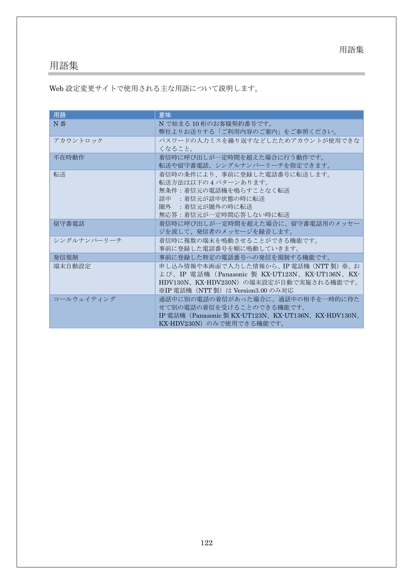 Page 126(126ページ目)