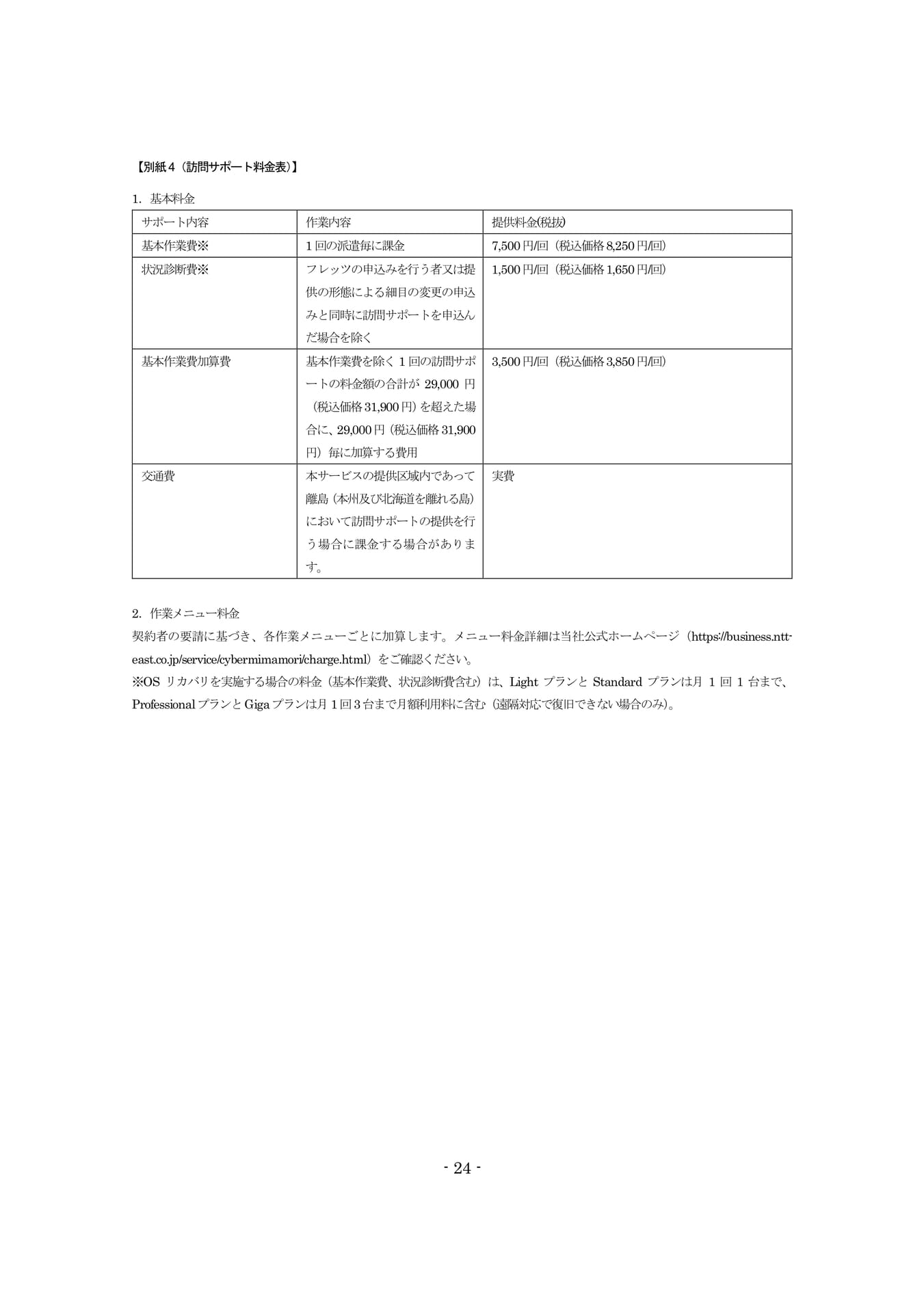 Page 24(24ページ目)