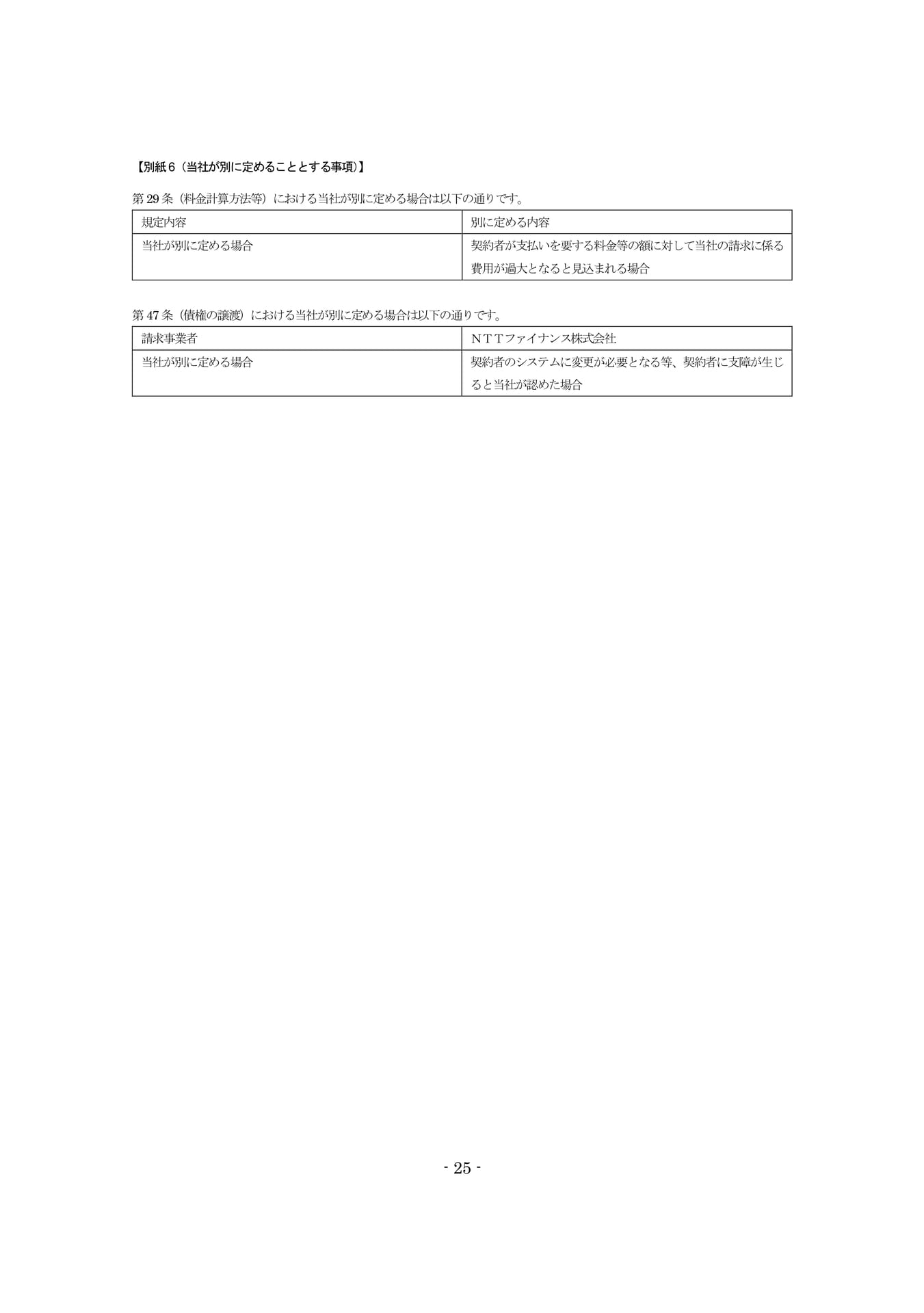 Page 25（25ページ目）