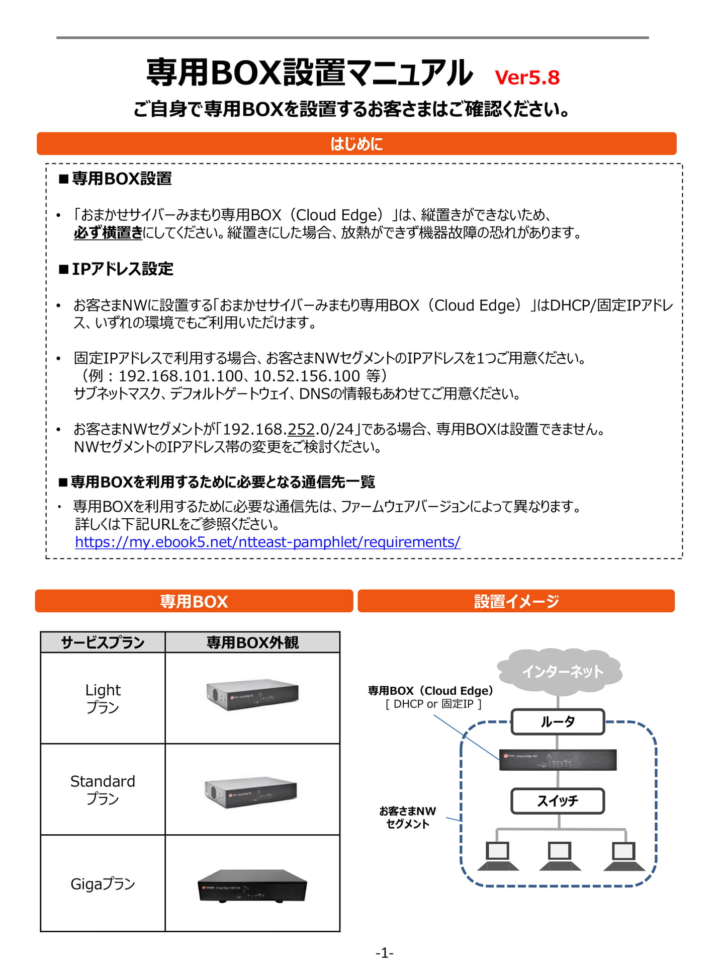 Page 1(1ページ目)