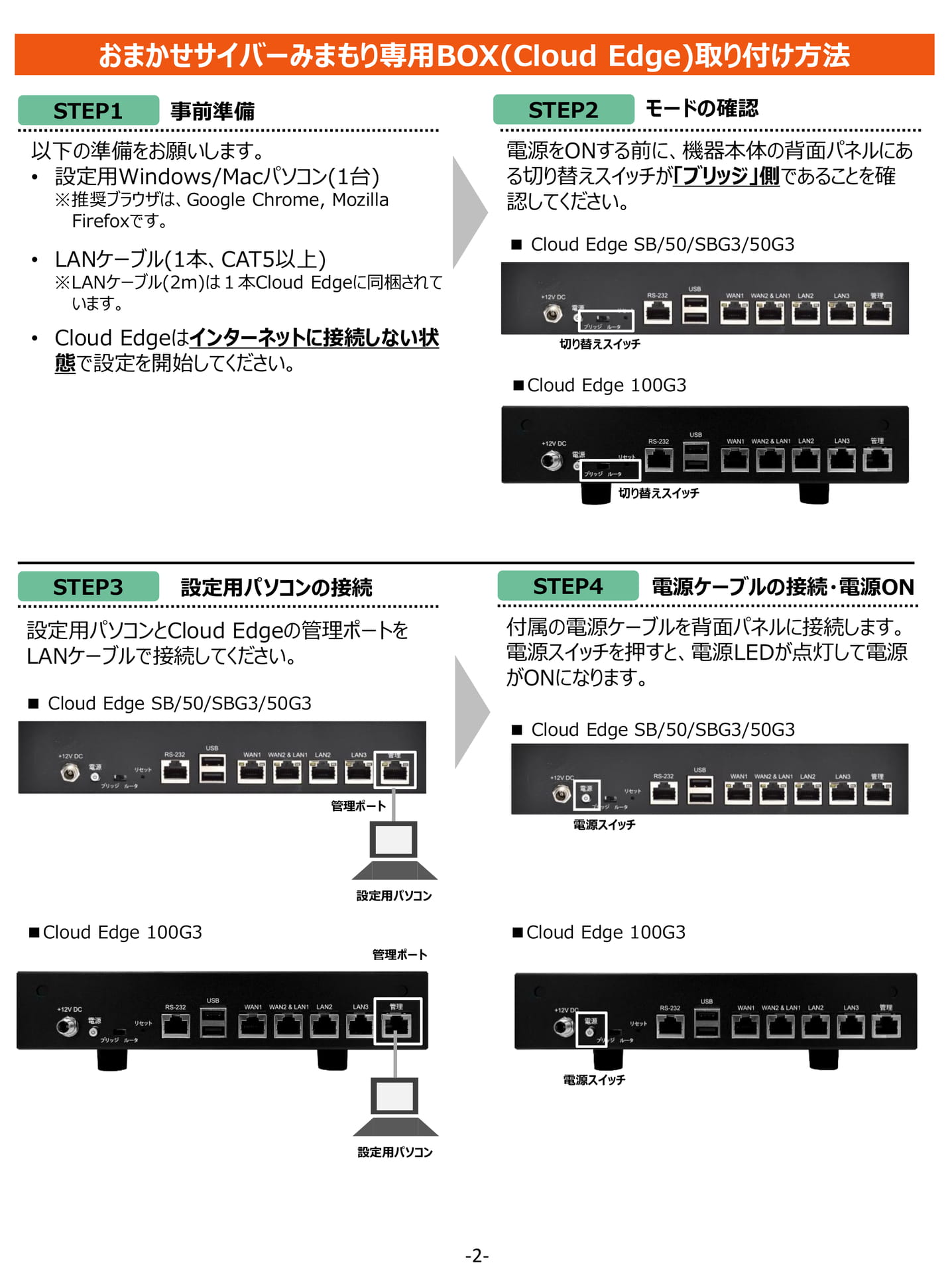 Page 2(2ページ目)