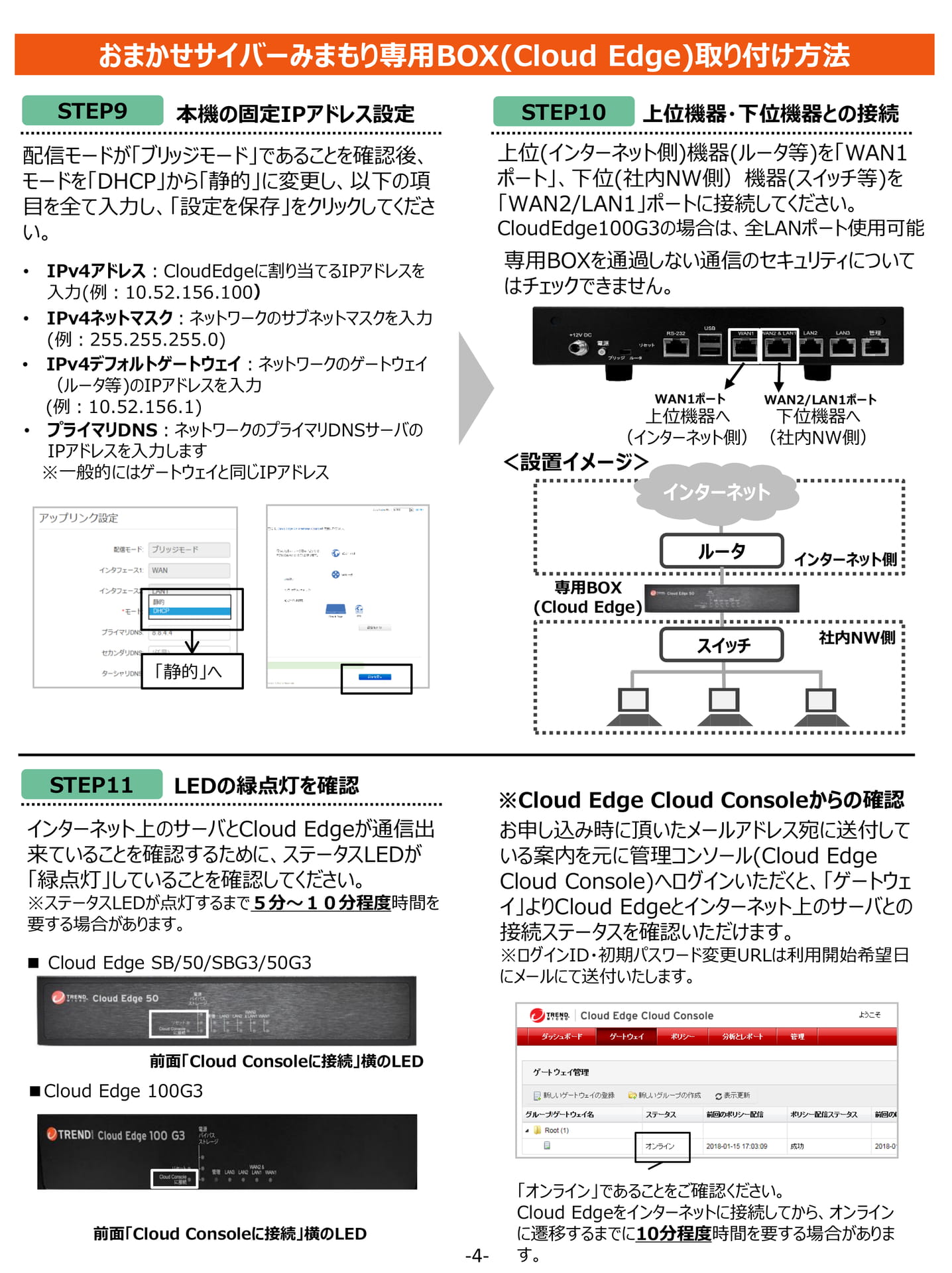 Page 4(4ページ目)
