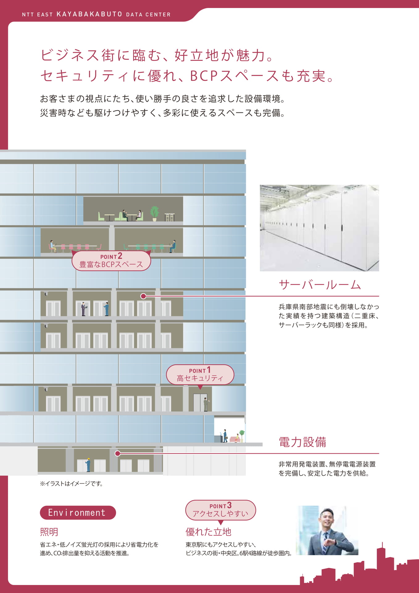 Page 2（2ページ目）