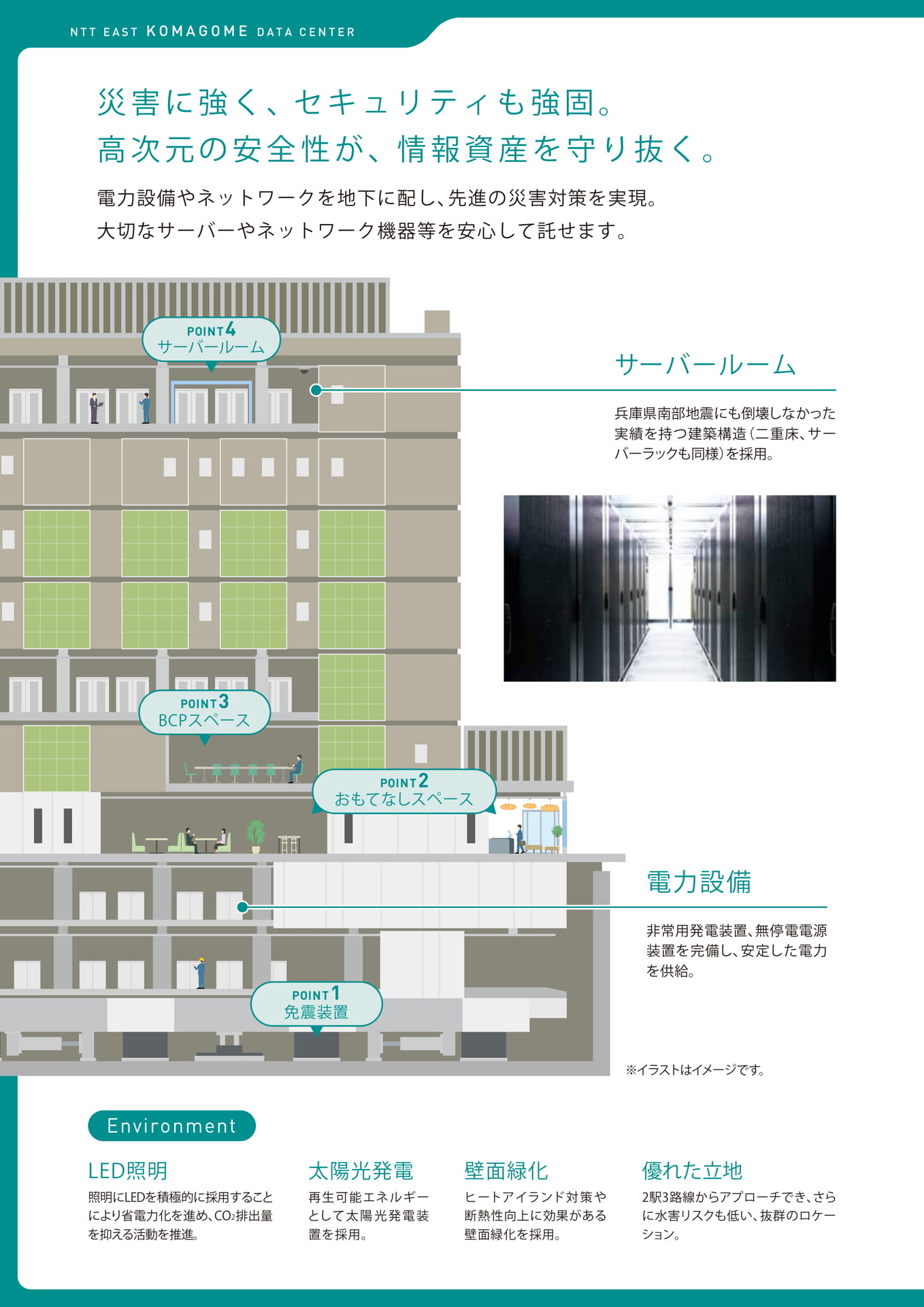 Page 2(2ページ目)