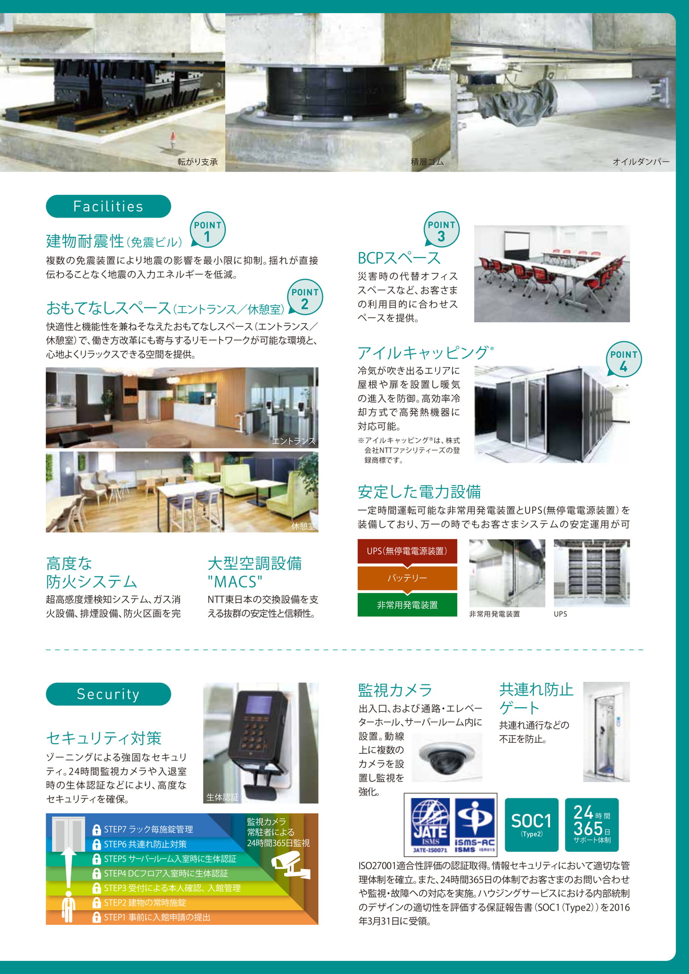 Page 3(3ページ目)