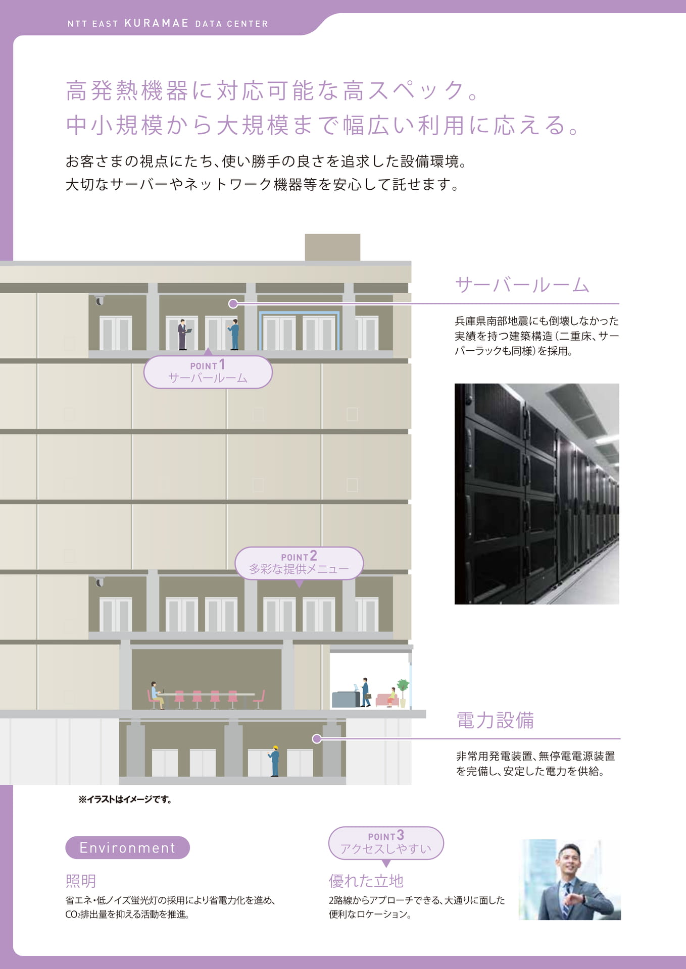 Page 2（2ページ目）