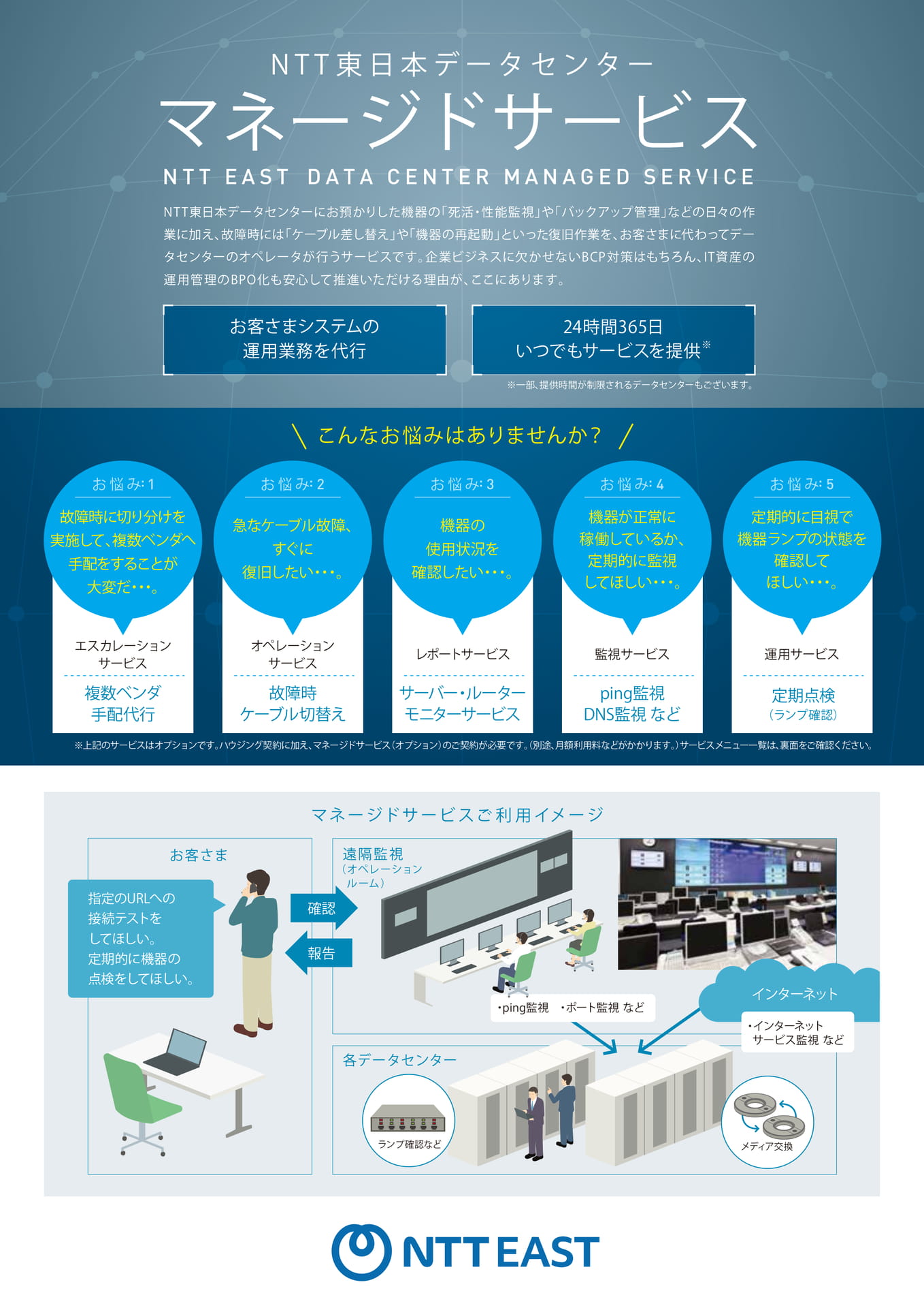 Page 1(1ページ目)