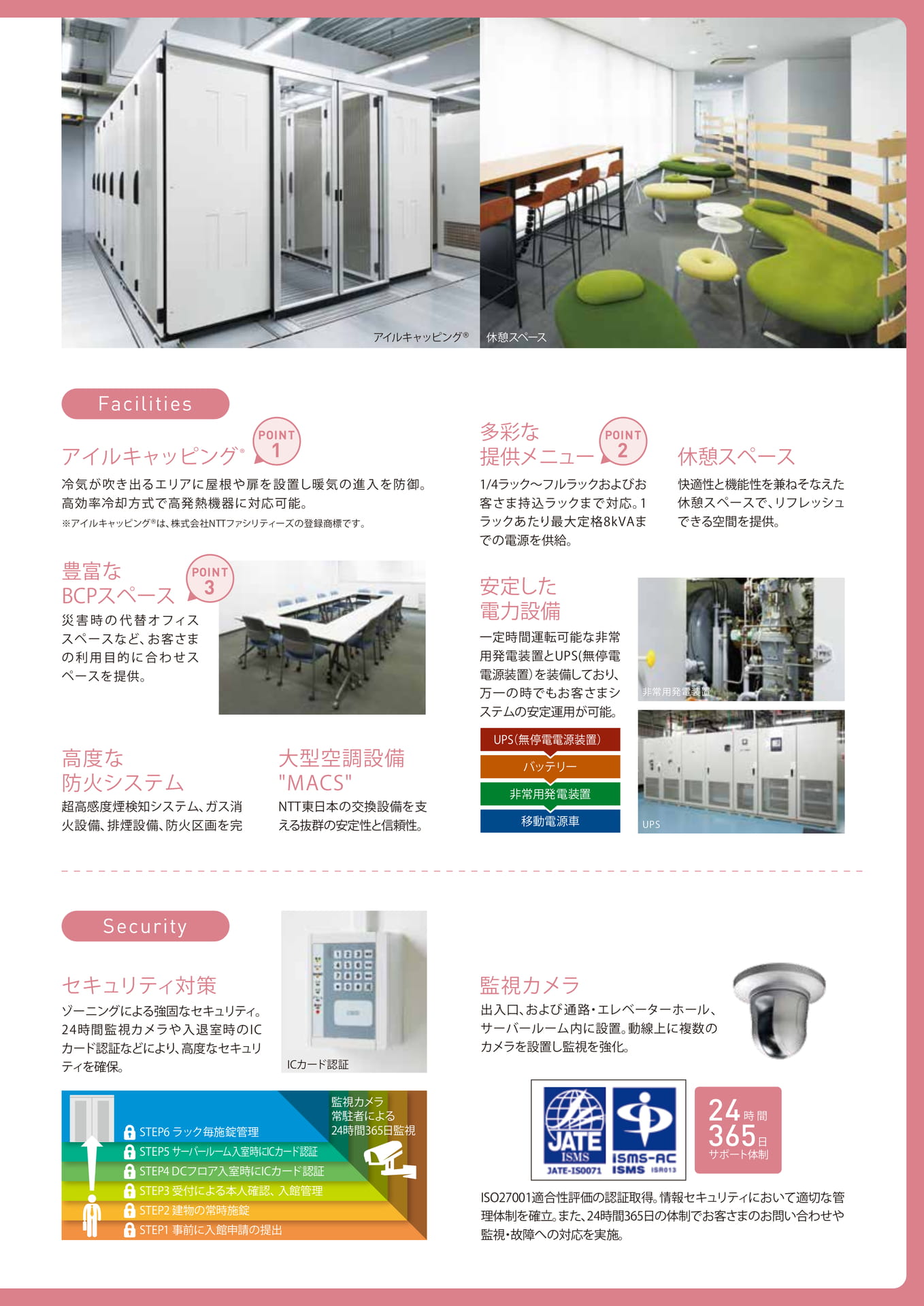 Page 3(3ページ目)