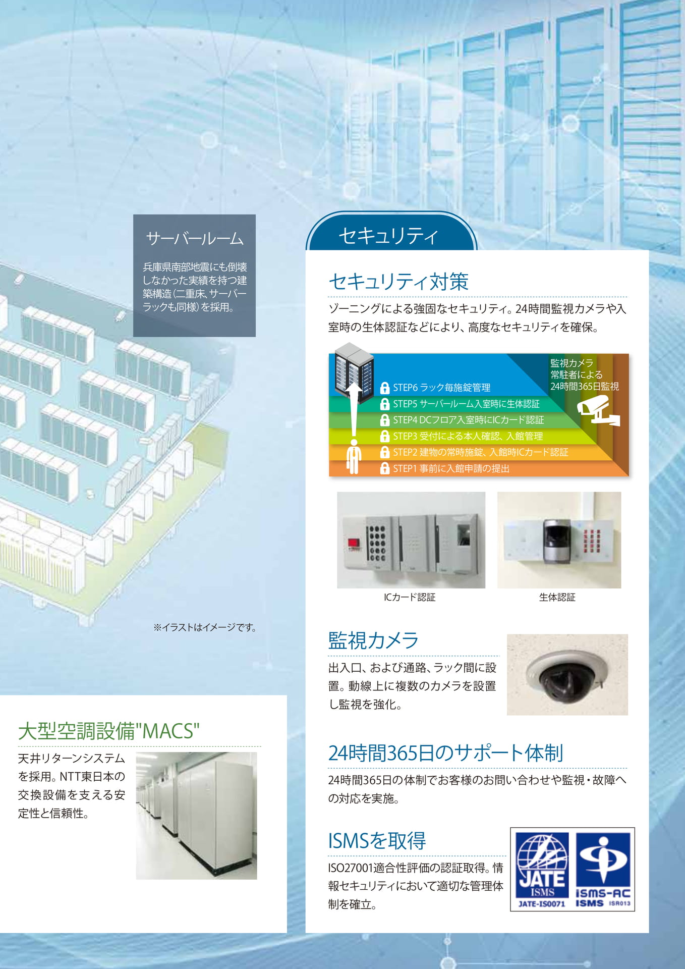 Page 3（3ページ目）