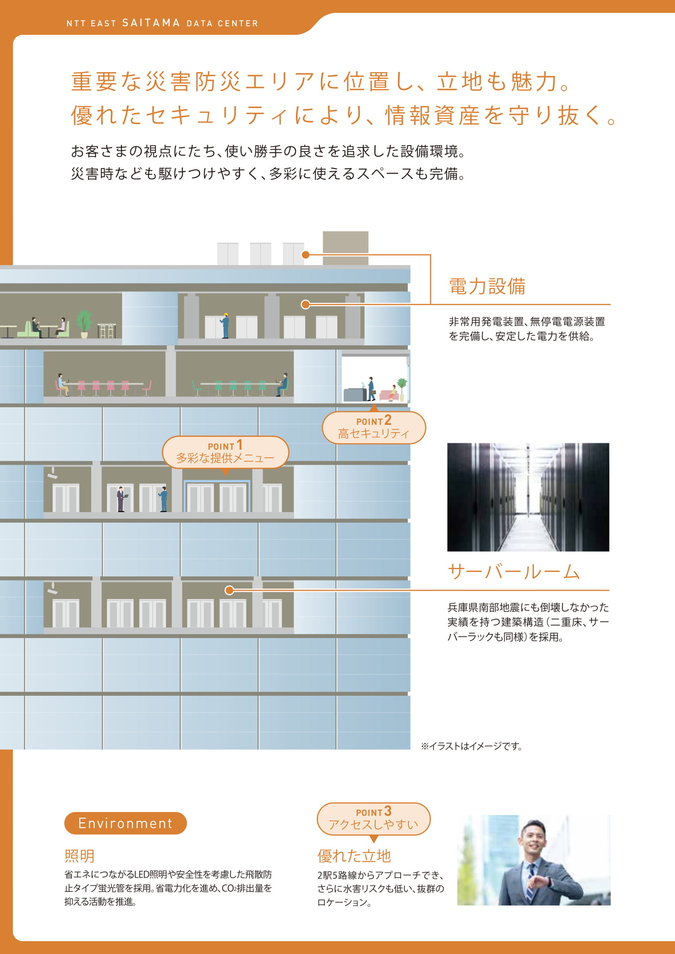 Page 2（2ページ目）