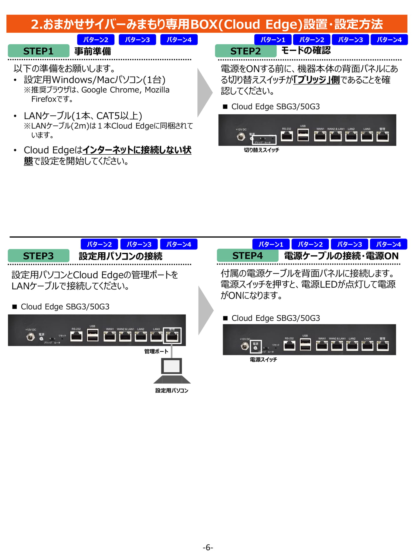 設置・設定方法(事前準備~電源ON)(6ページ目)