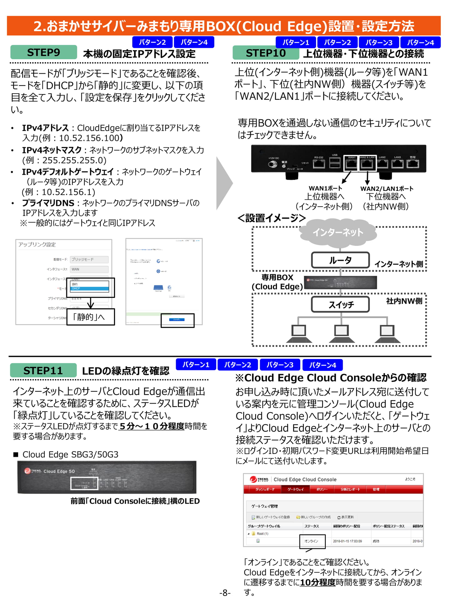 固定IP設定・接続・LED確認(8ページ目)