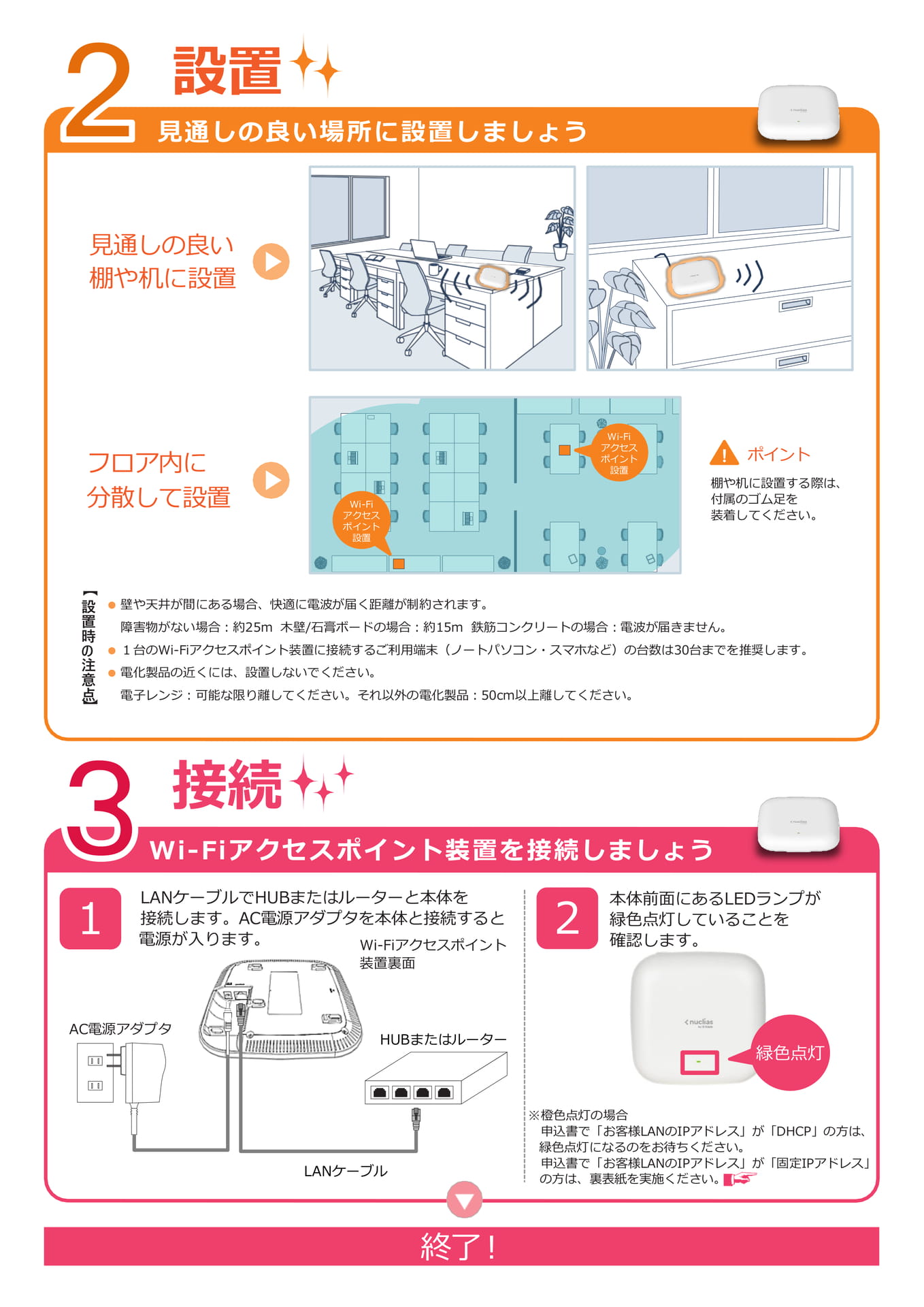 Page 2(2ページ目)