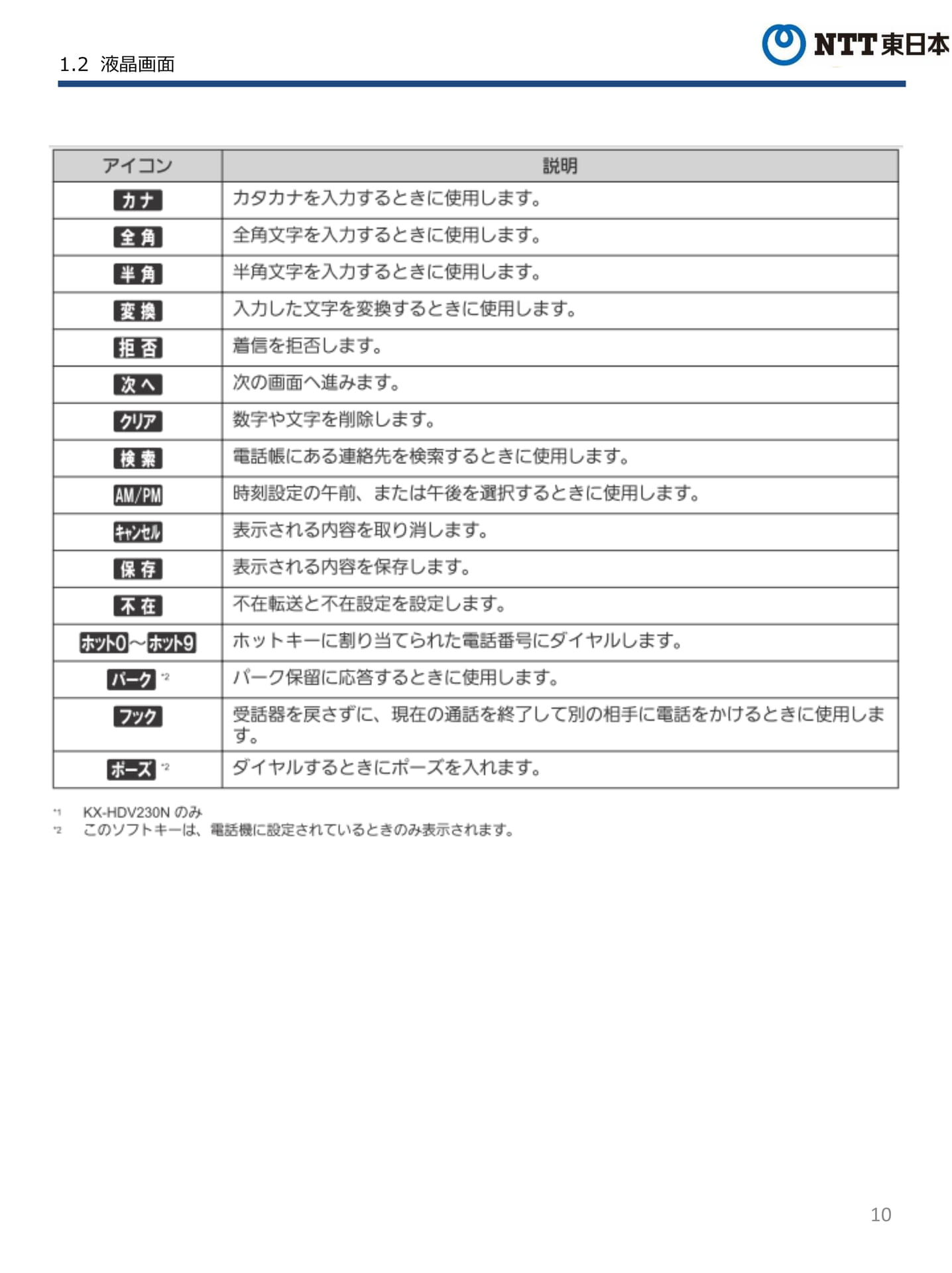Page 10(10ページ目)