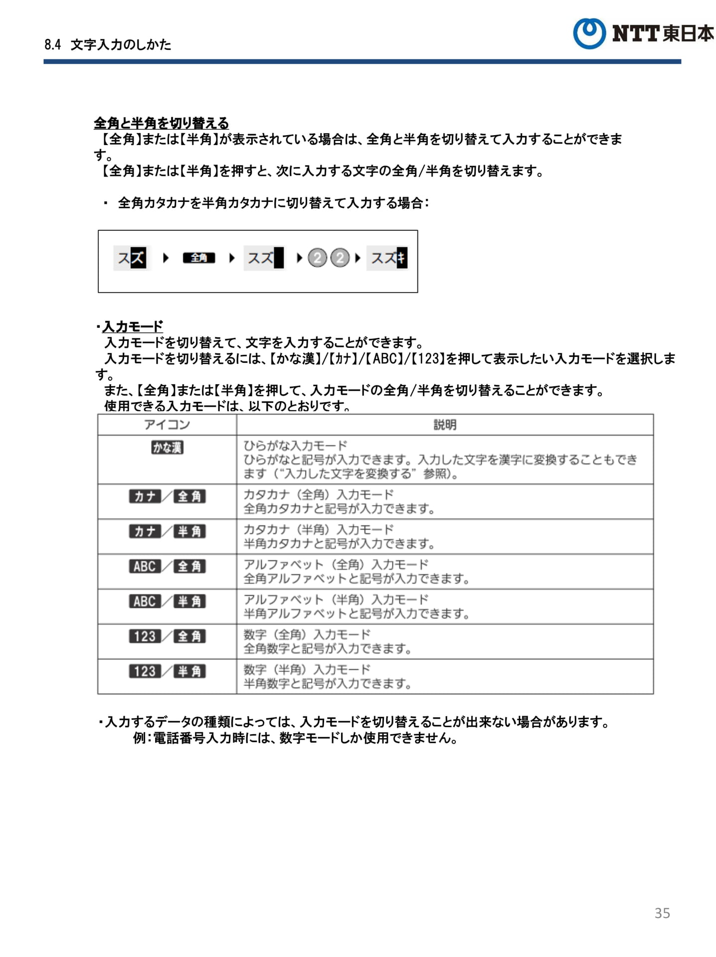 Page 35(35ページ目)