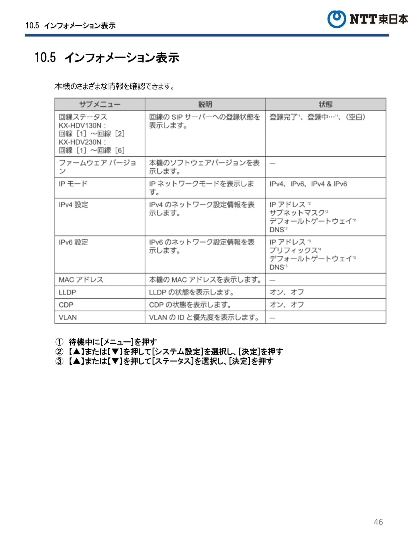 Page 46(46ページ目)
