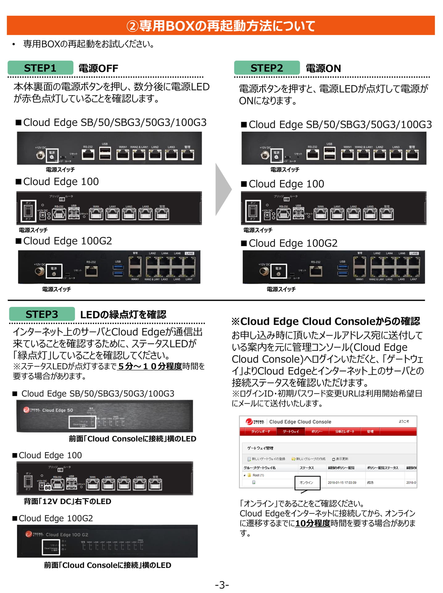 Page 3(3ページ目)