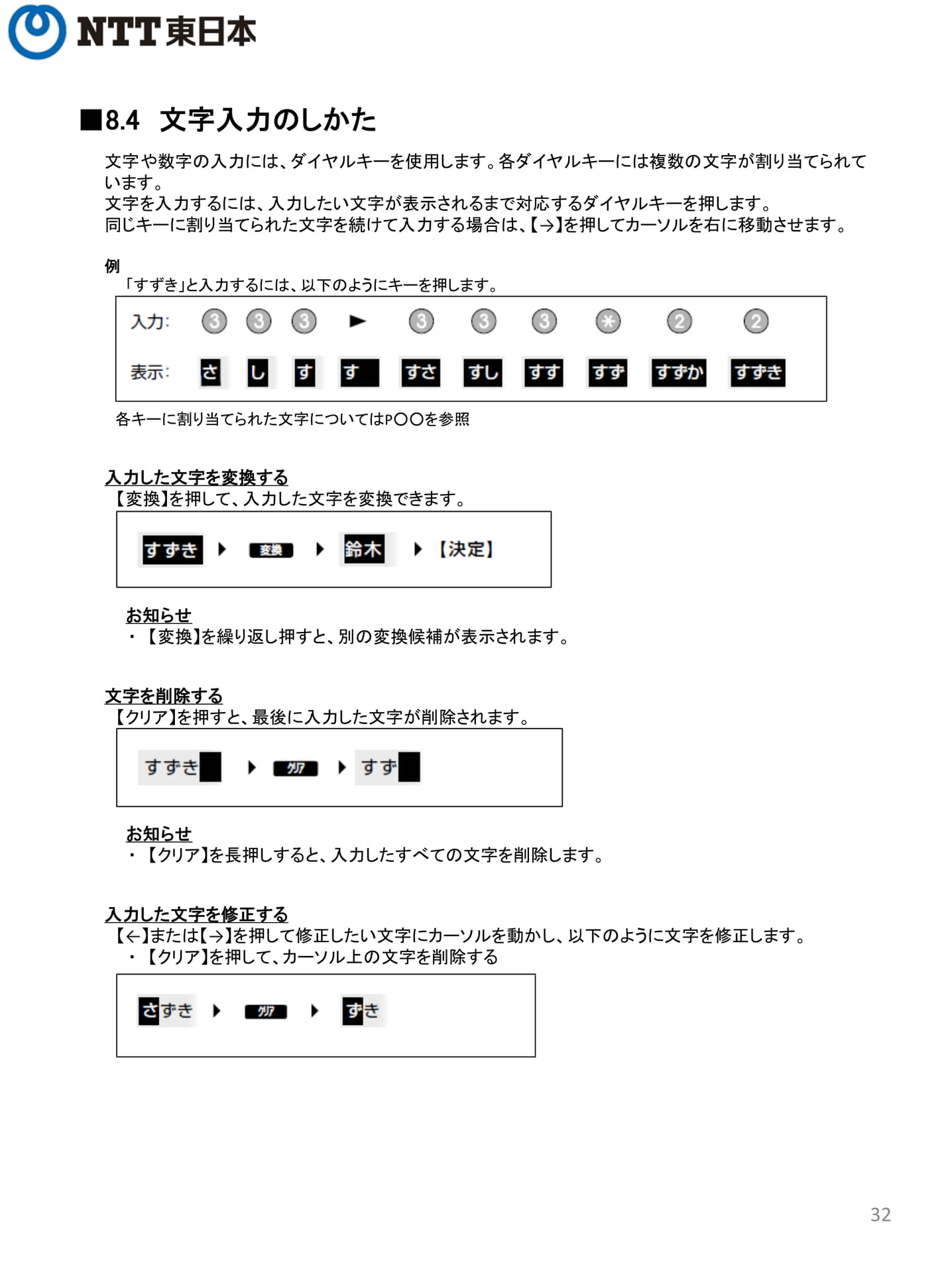 Page 32（32ページ目）