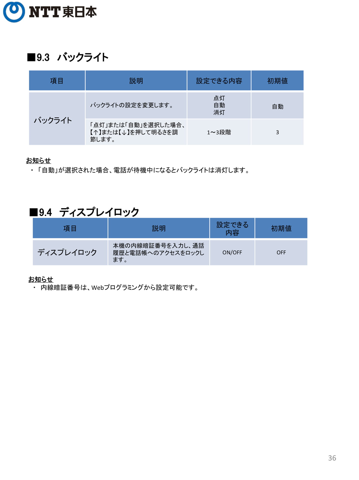Page 36（36ページ目）