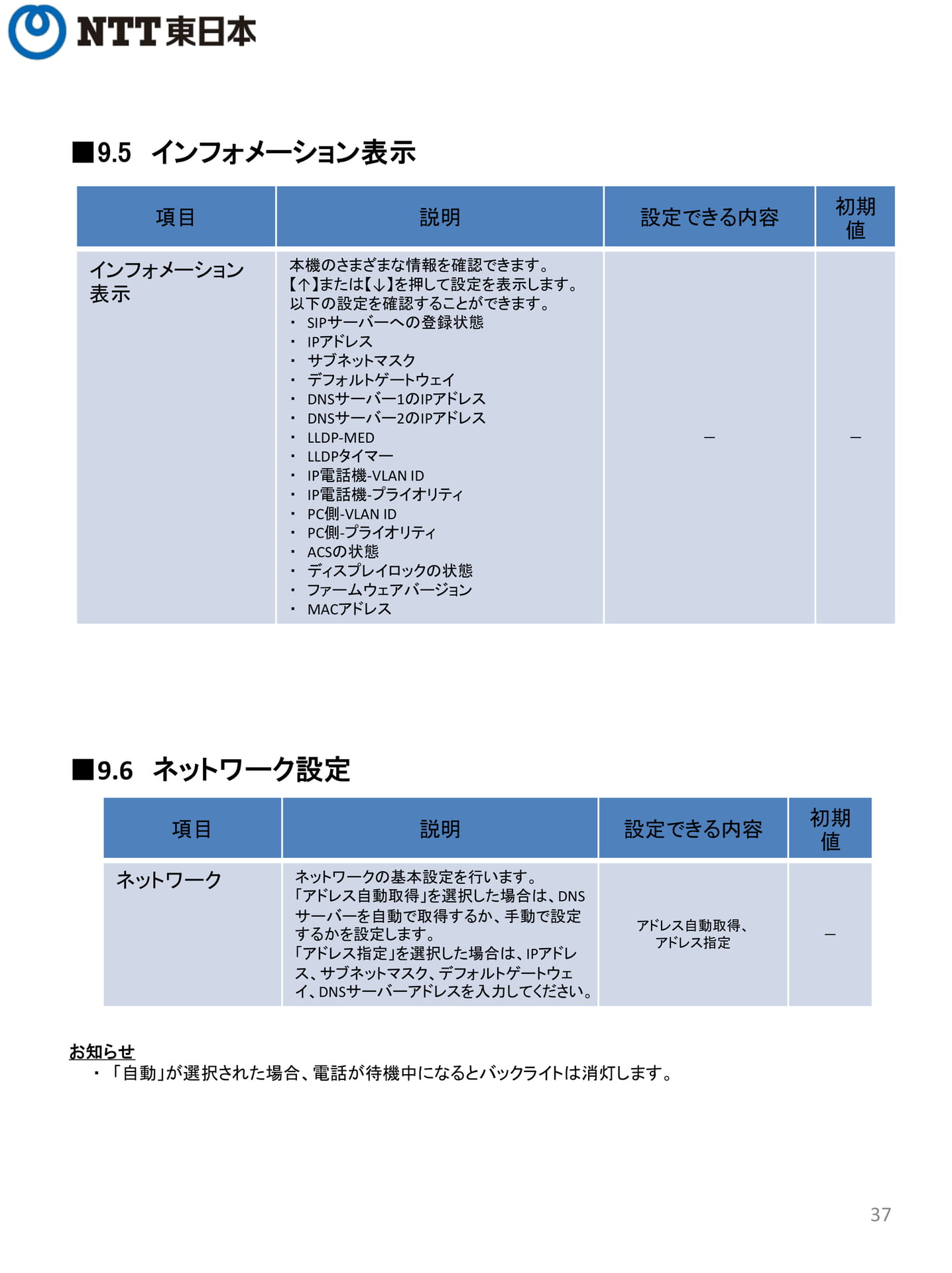 Page 37（37ページ目）