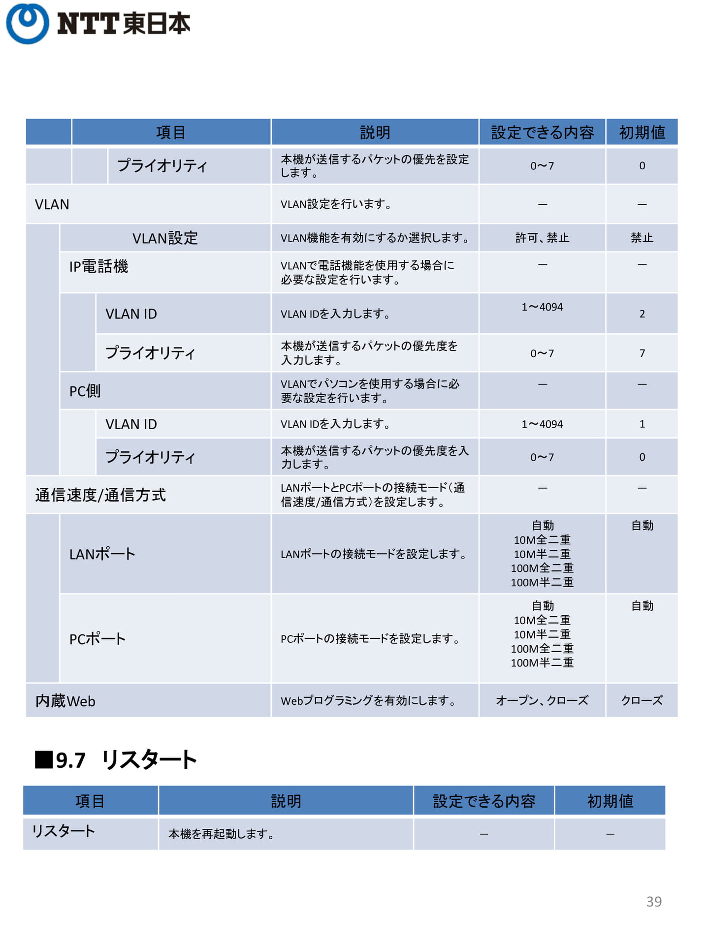 Page 39（39ページ目）