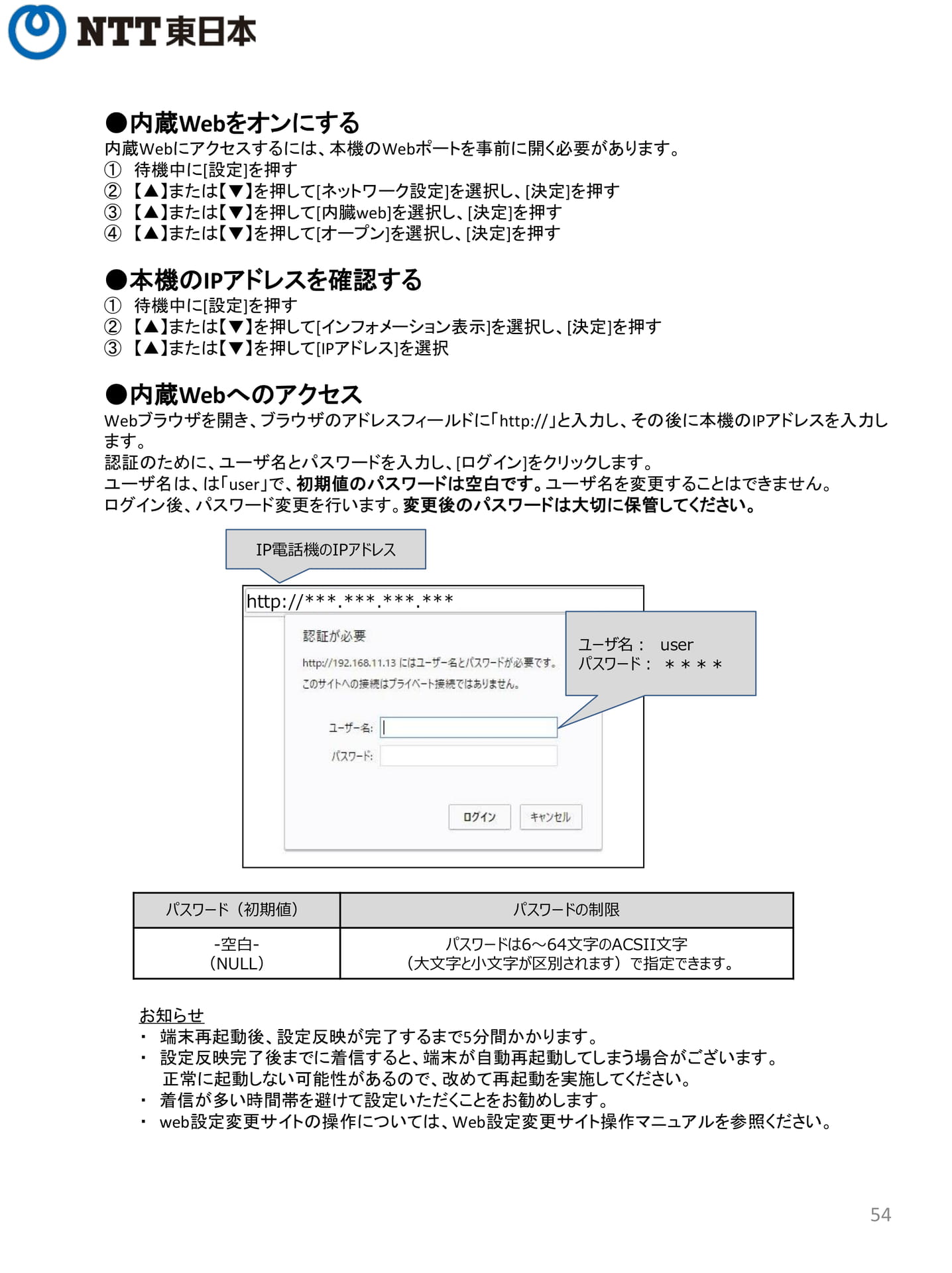 Page 54（54ページ目）