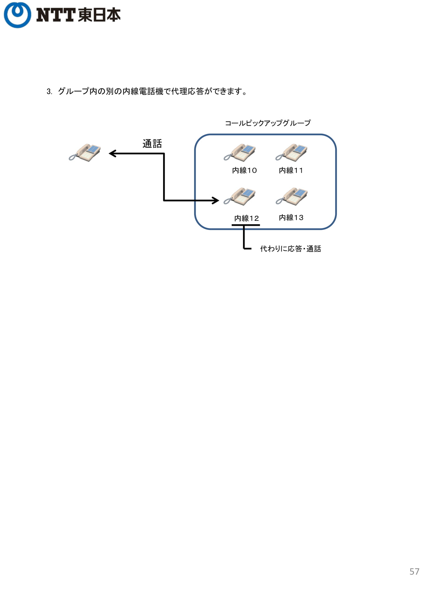 Page 57（57ページ目）
