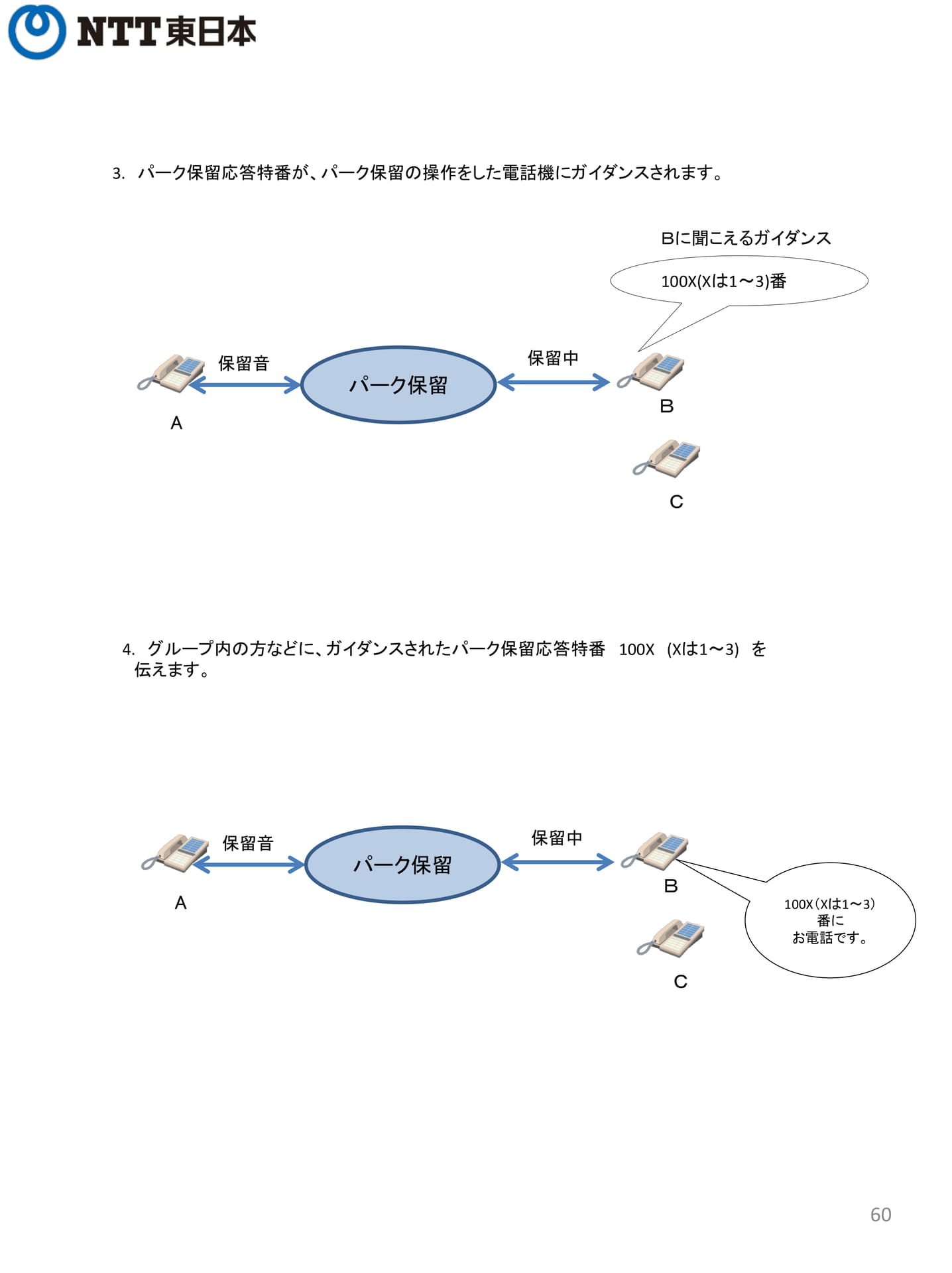 Page 60（60ページ目）