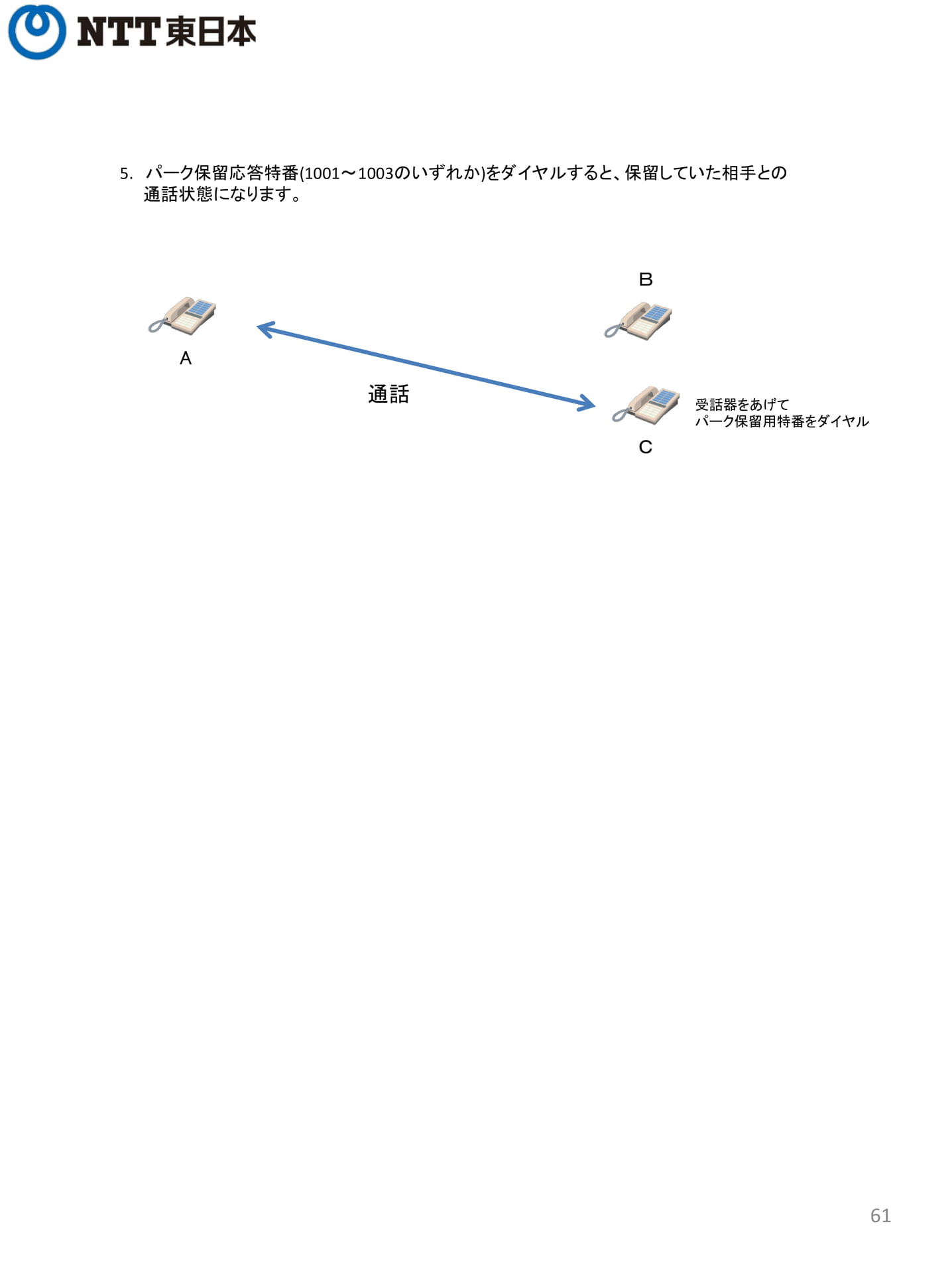 Page 61（61ページ目）