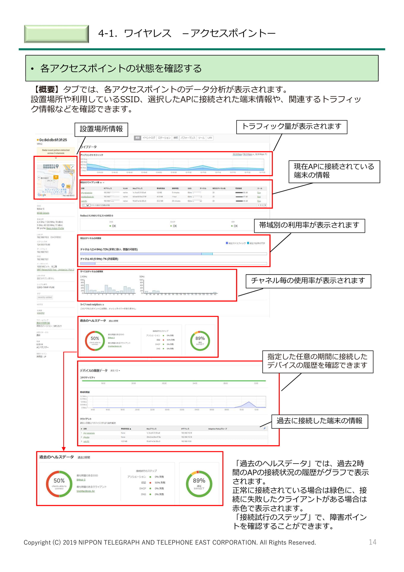 Page 15(15ページ目)