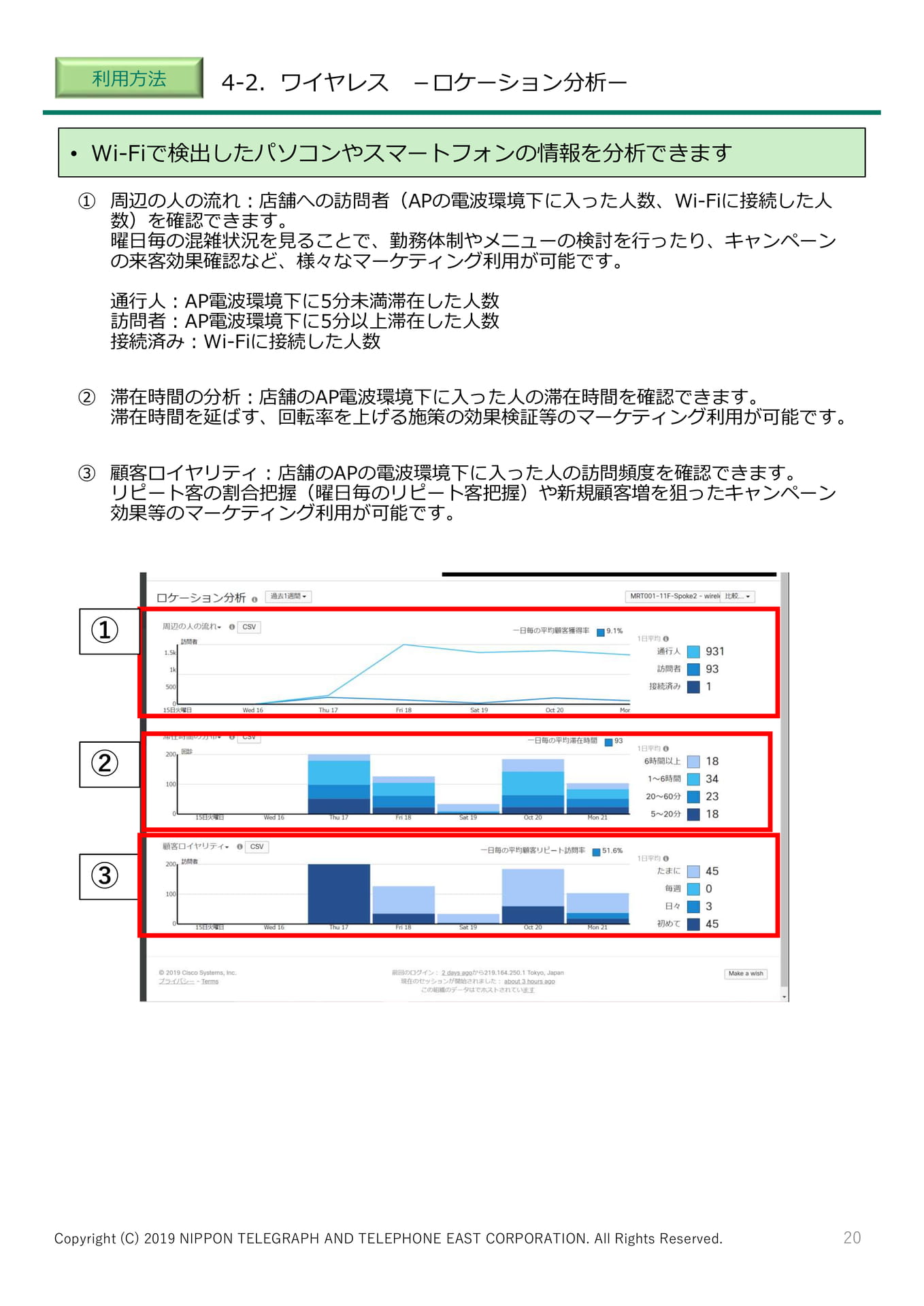 Page 21(21ページ目)