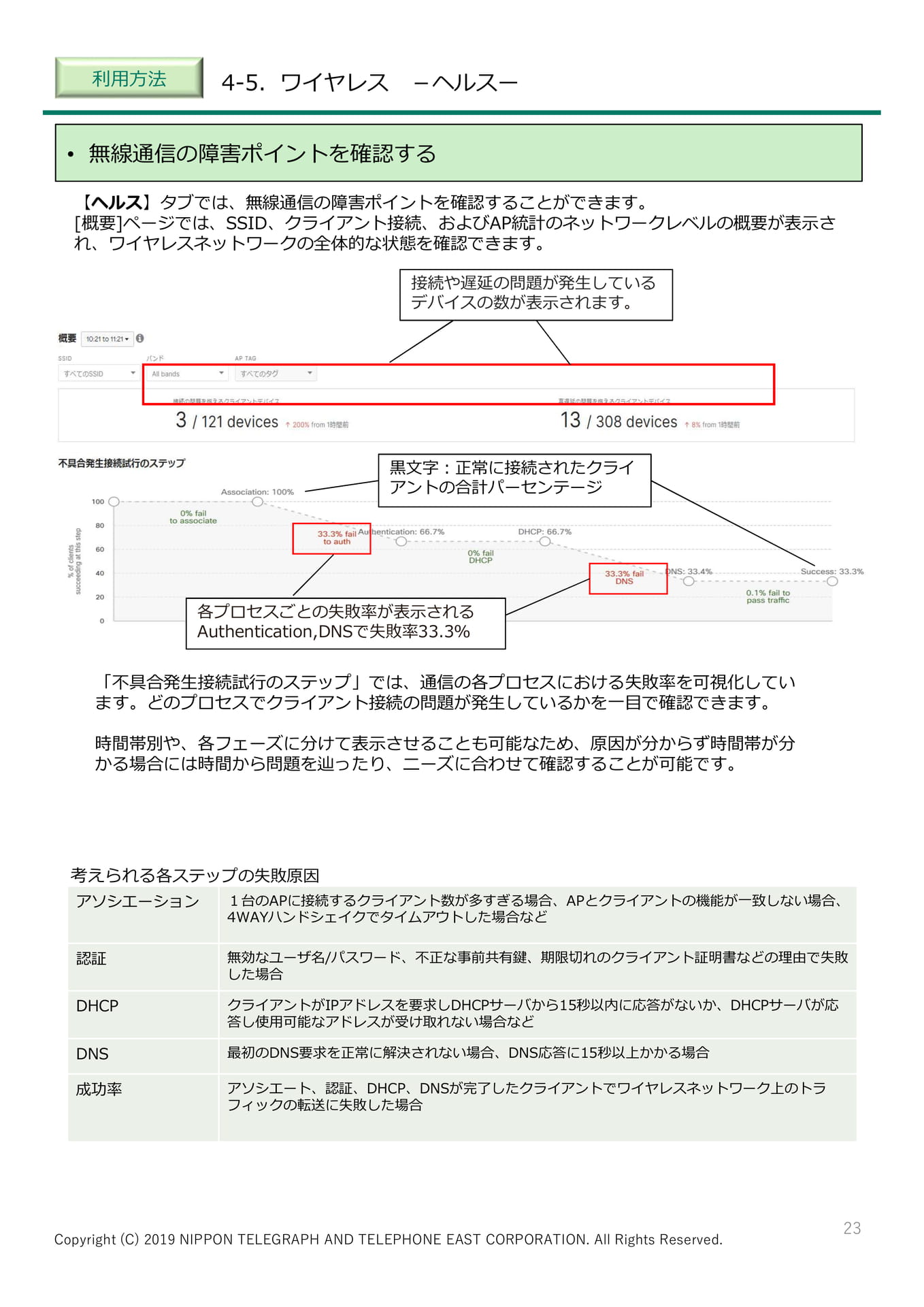 Page 24(24ページ目)