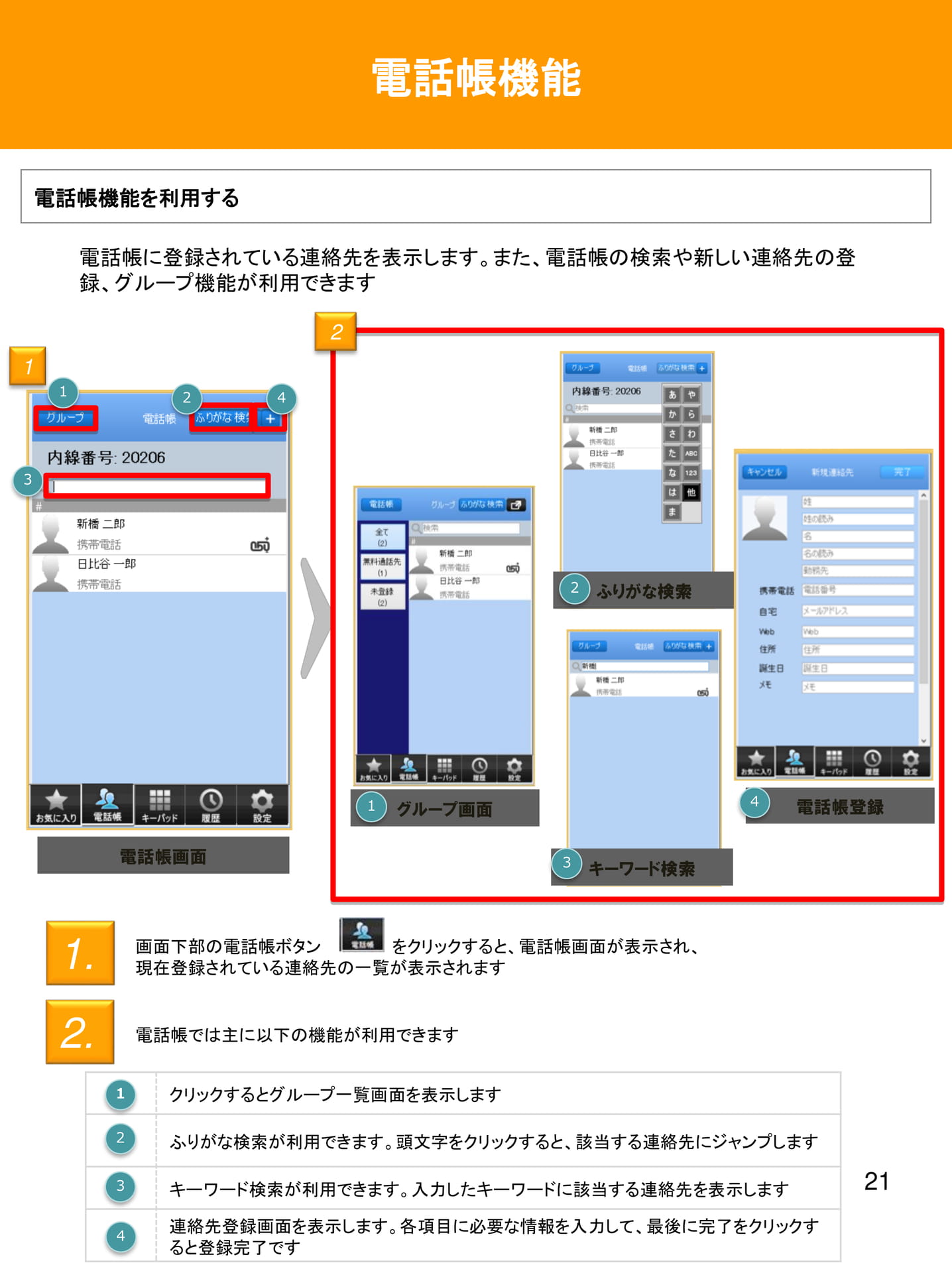 Page 22(22ページ目)