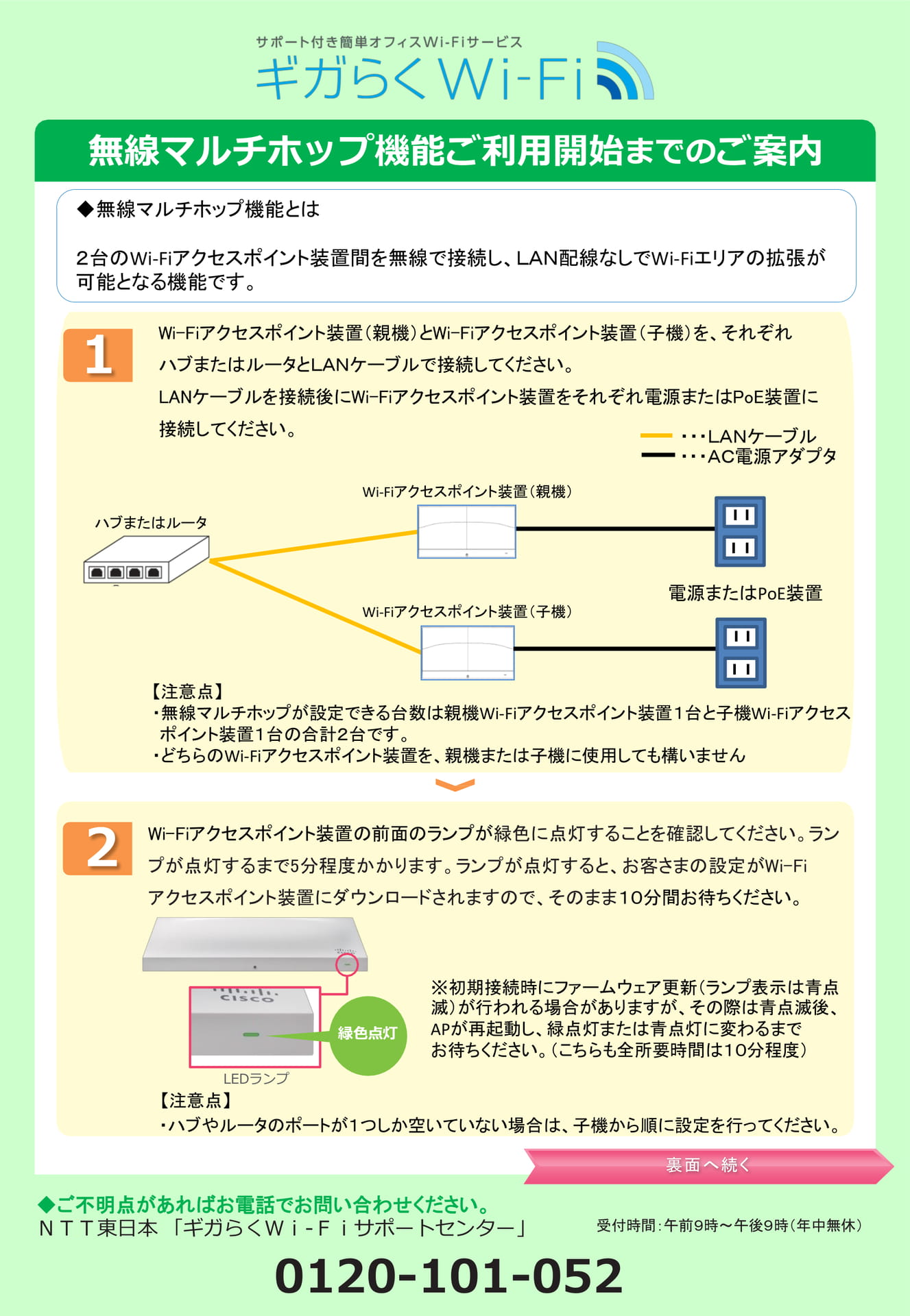 Page 1(1ページ目)