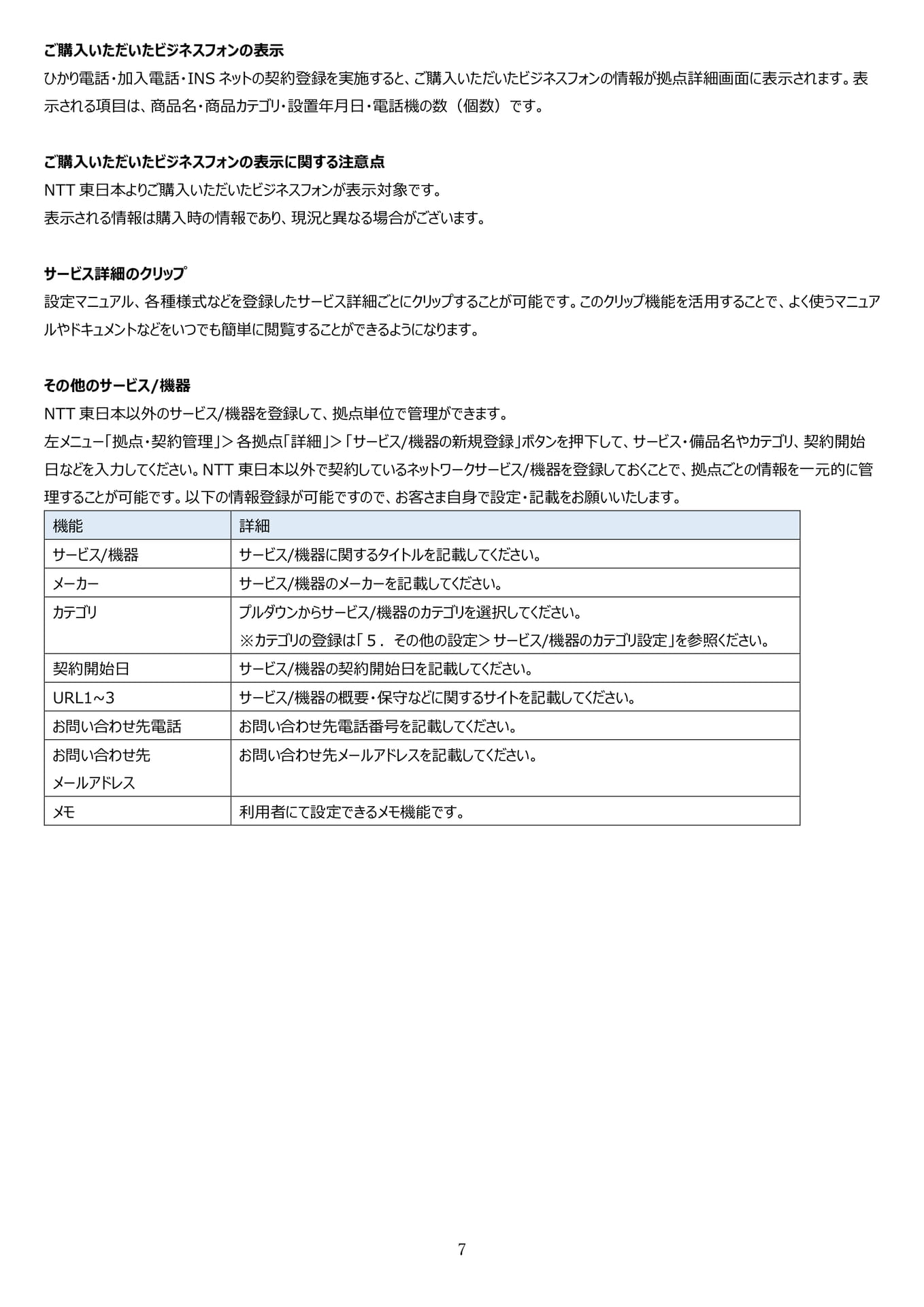 ご購入いただいたビジネスフォンの表示（8ページ目）