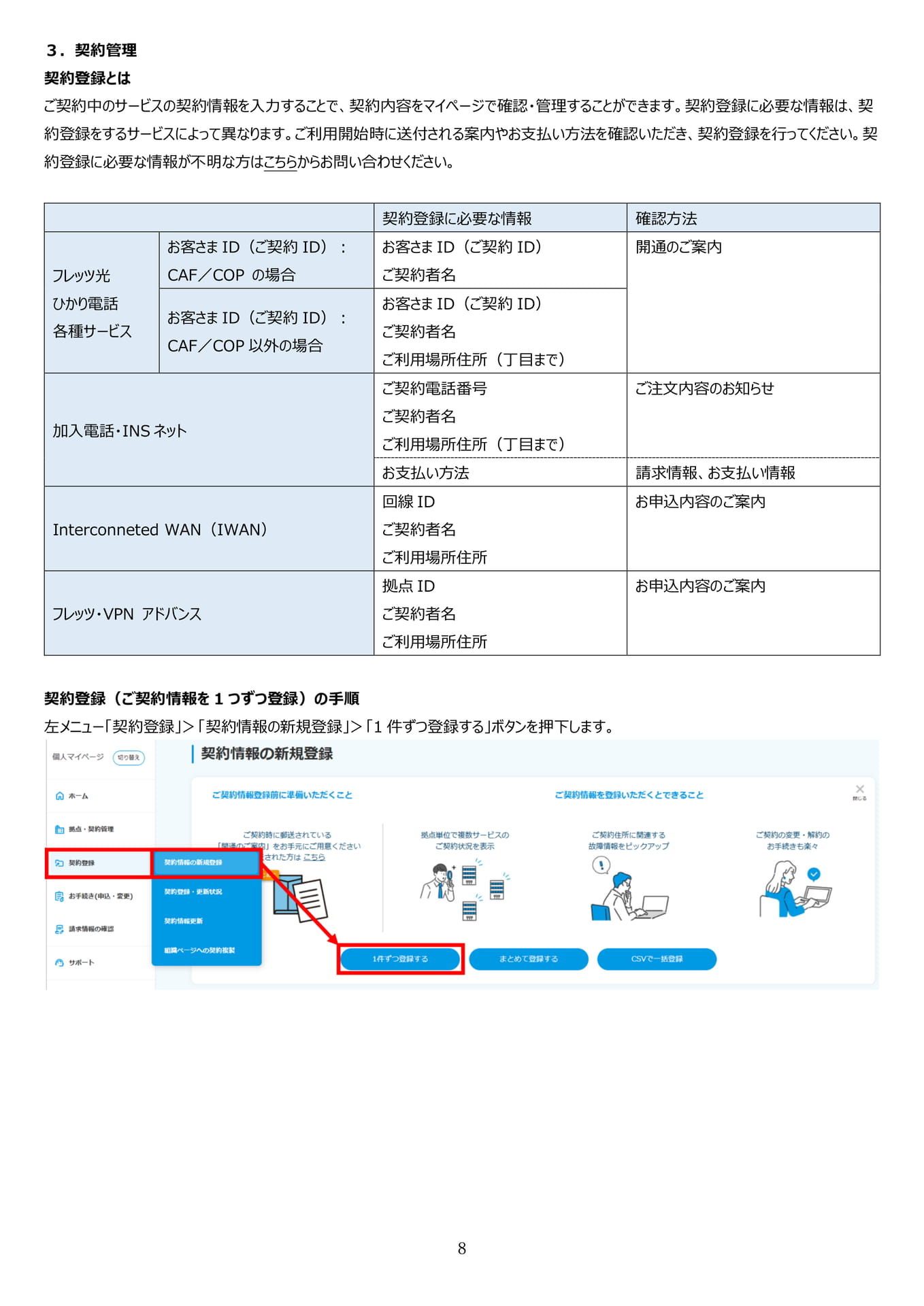 3. 契約管理（9ページ目）