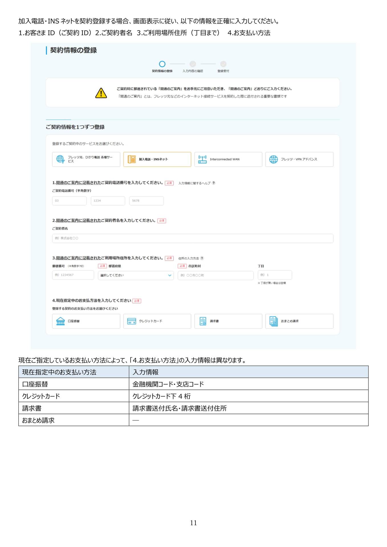 契約登録手順（3）（12ページ目）