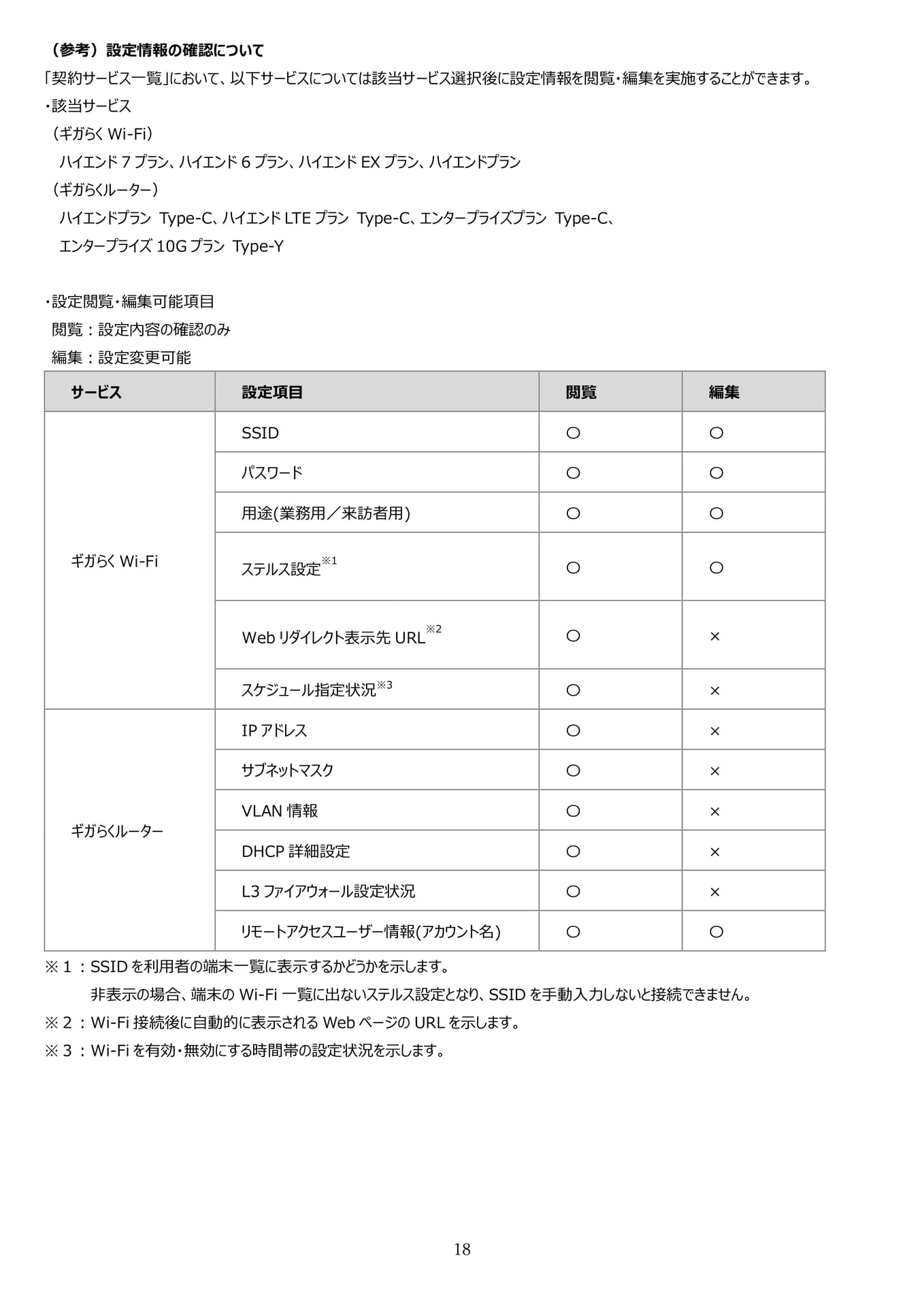 設定情報の確認について（19ページ目）