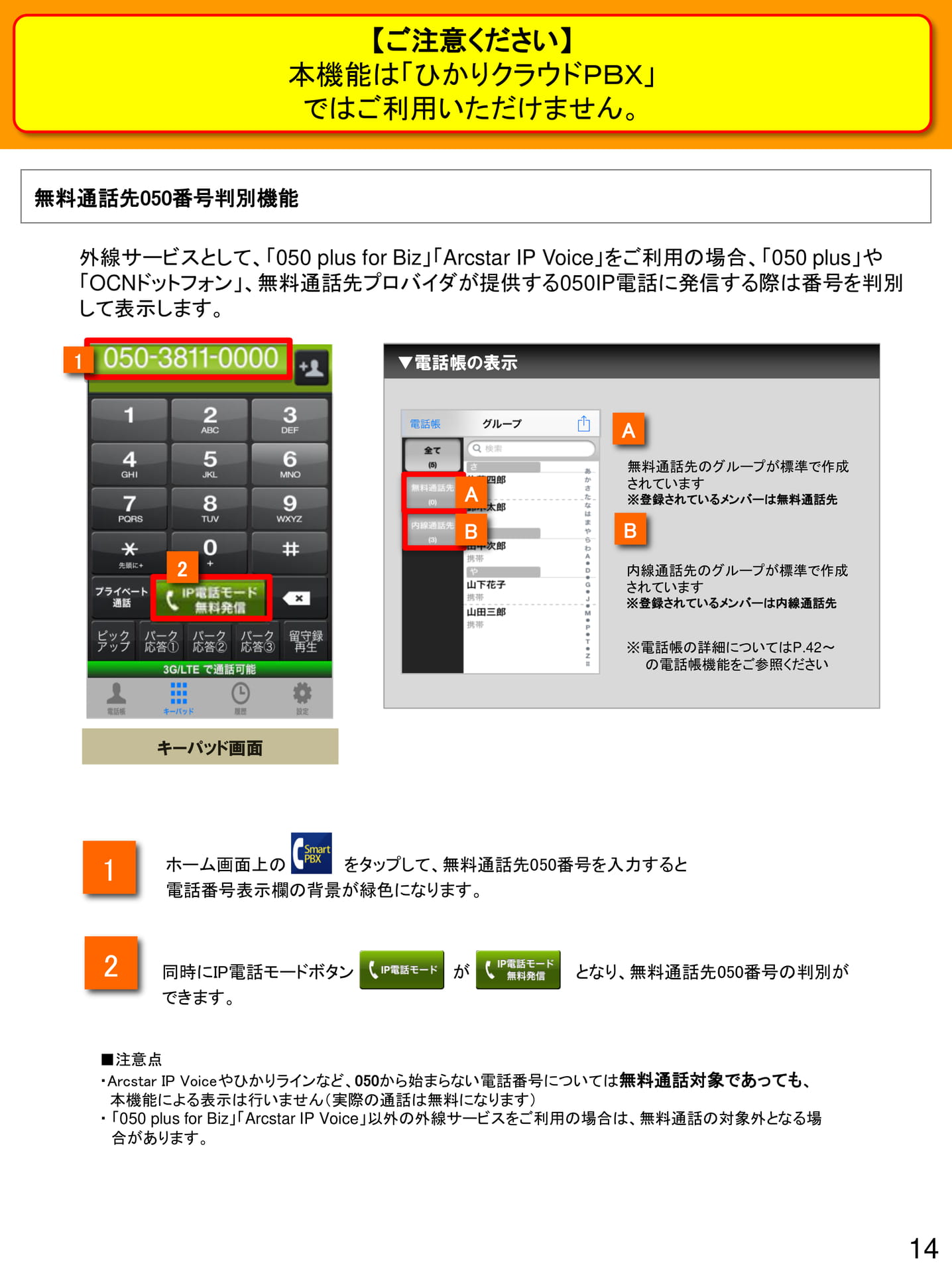 Page 14(14ページ目)