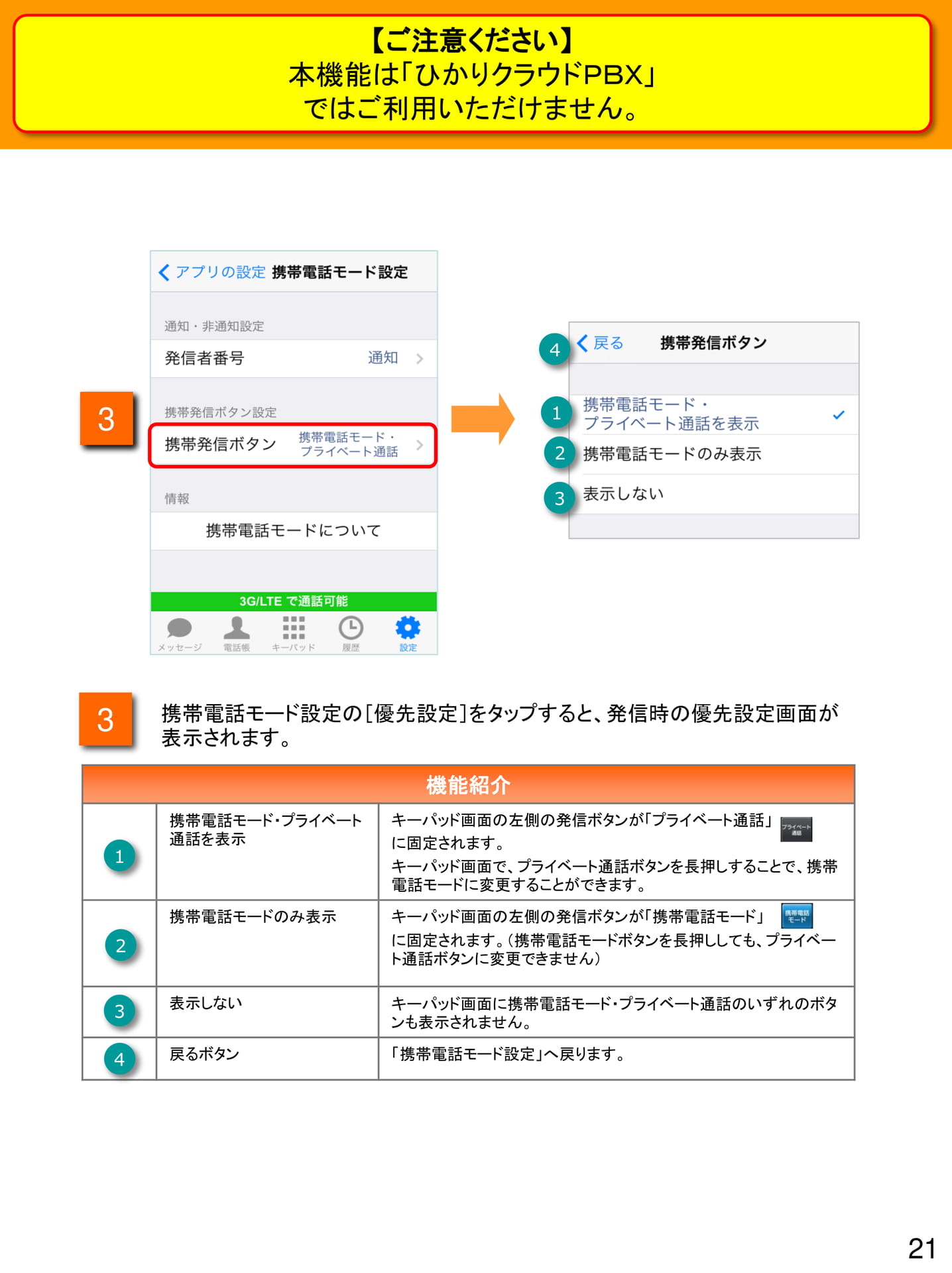 Page 21(21ページ目)