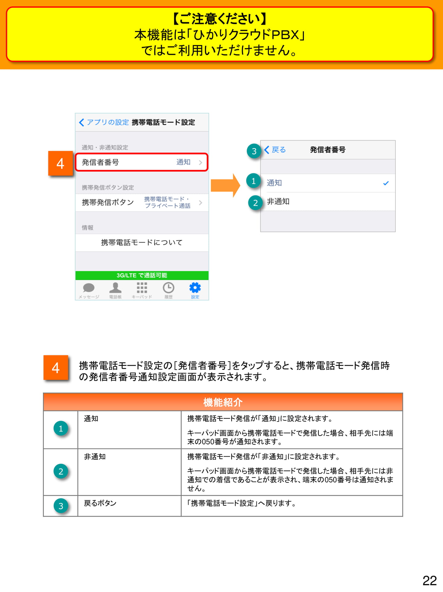 Page 22(22ページ目)