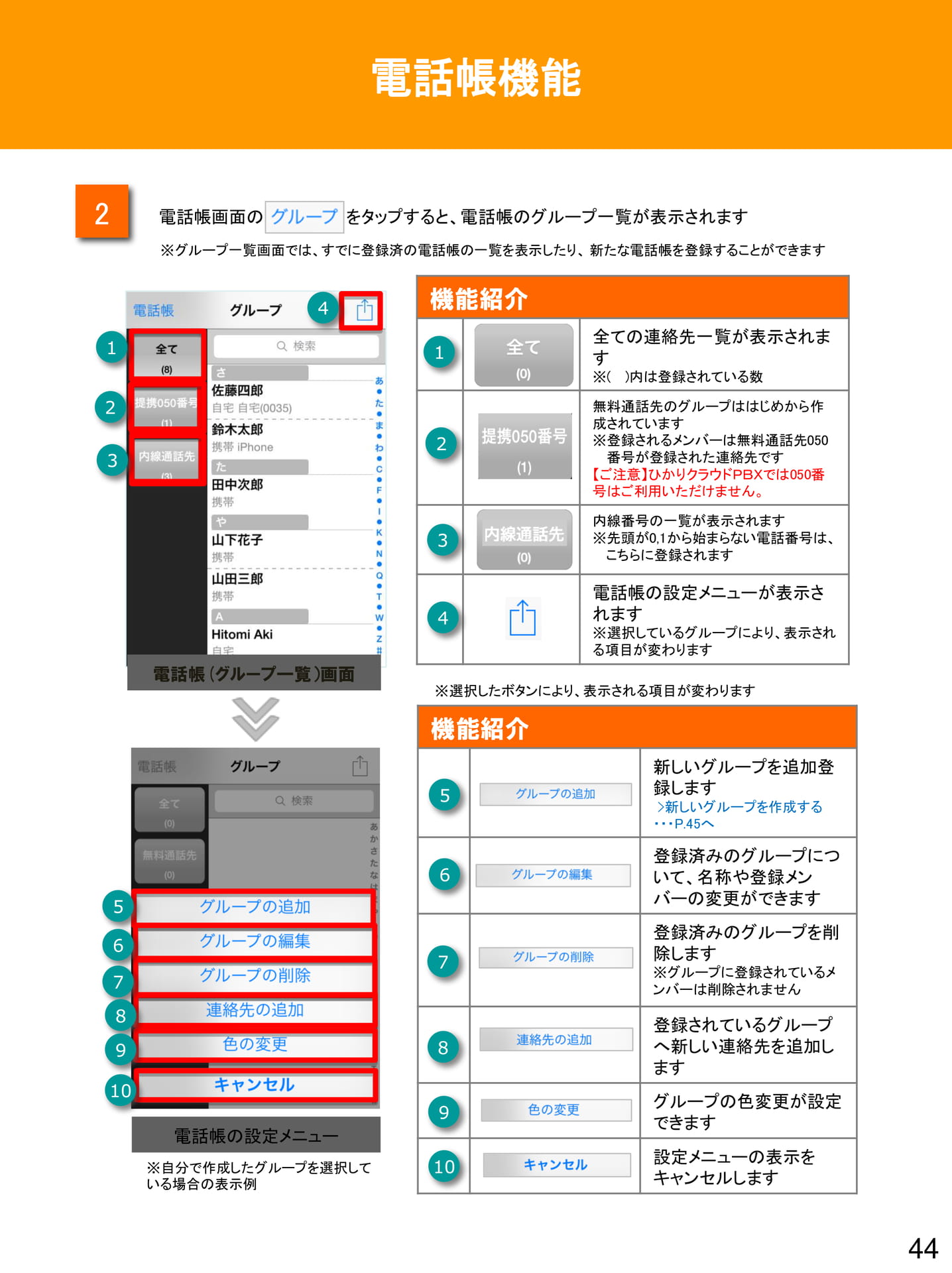 Page 44(44ページ目)