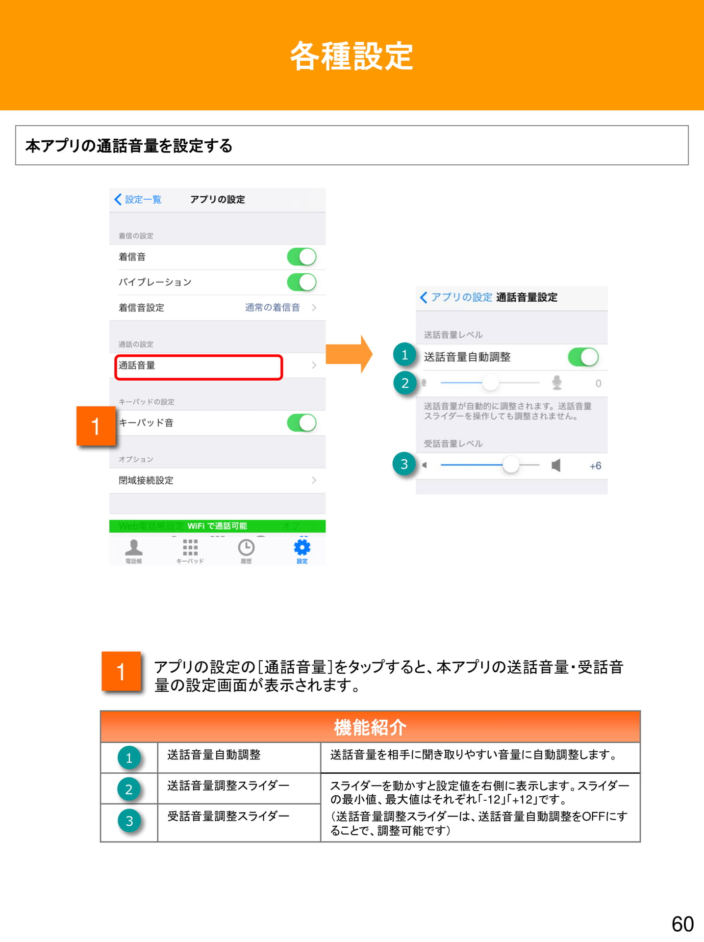 Page 60(60ページ目)