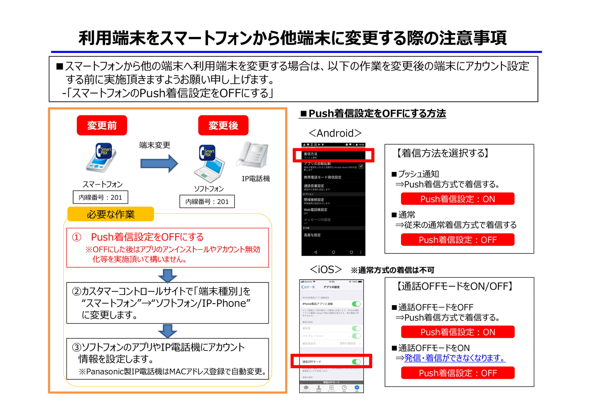 Page 1（1ページ目）