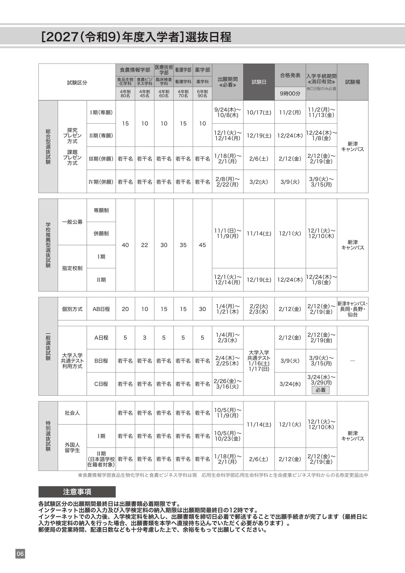 Page (追加)06（6ページ目）