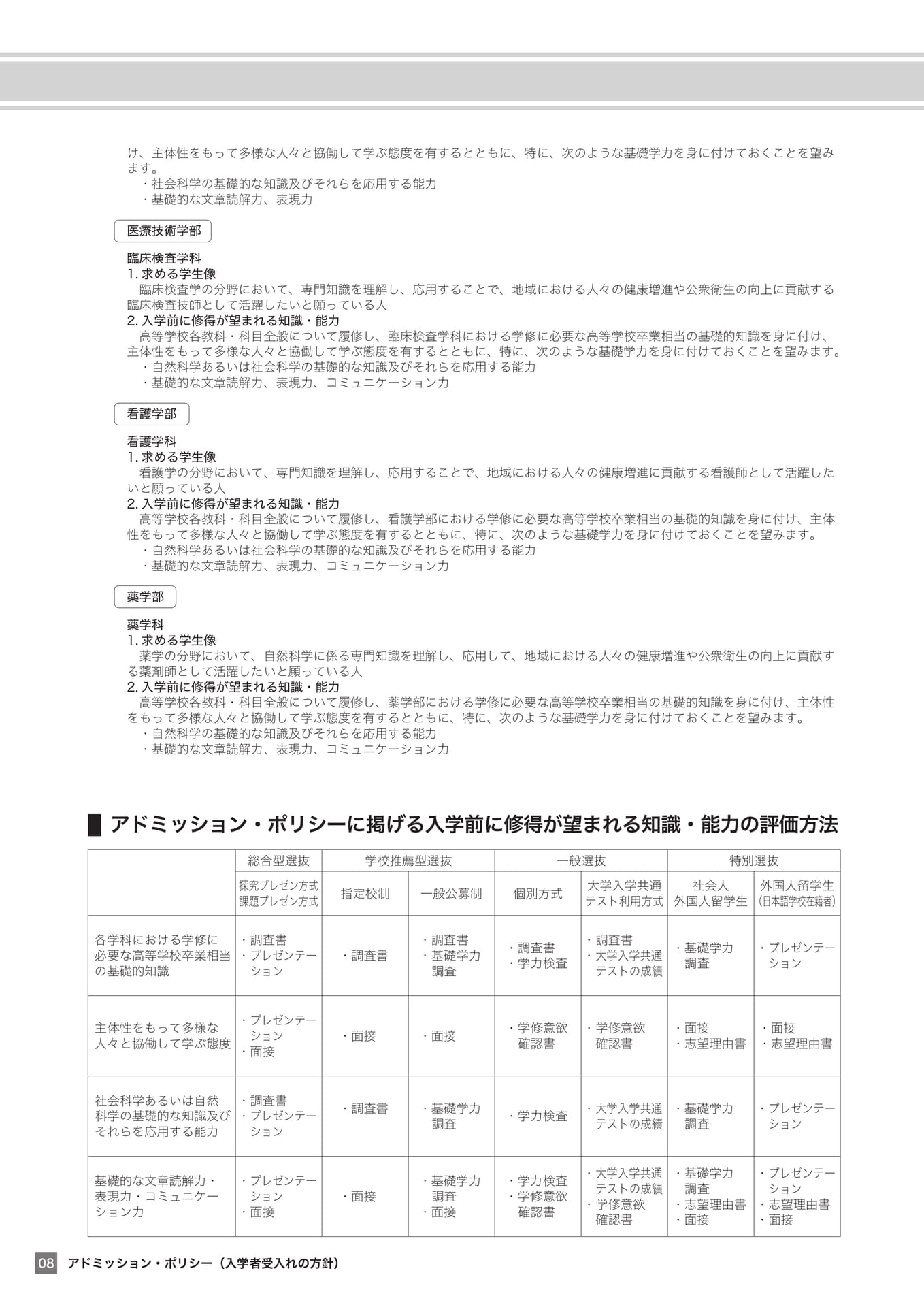 Page (追加)08（8ページ目）