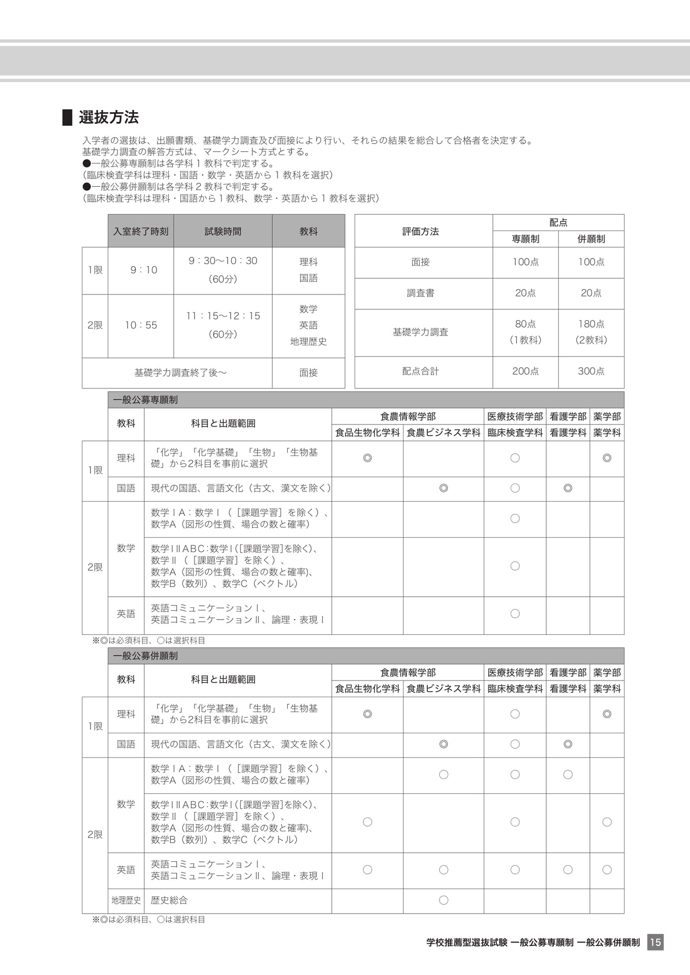 Page (追加)15（15ページ目）