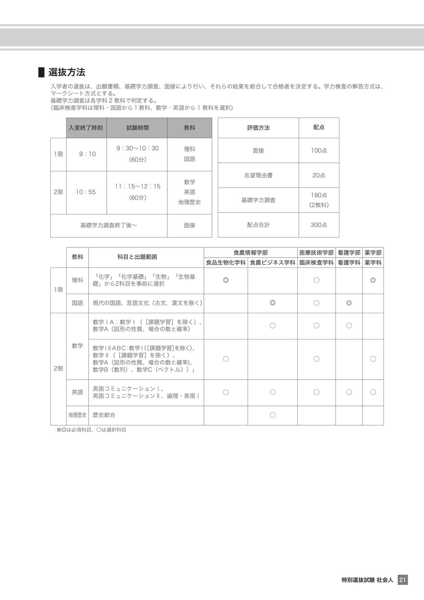 Page (追加)21（21ページ目）
