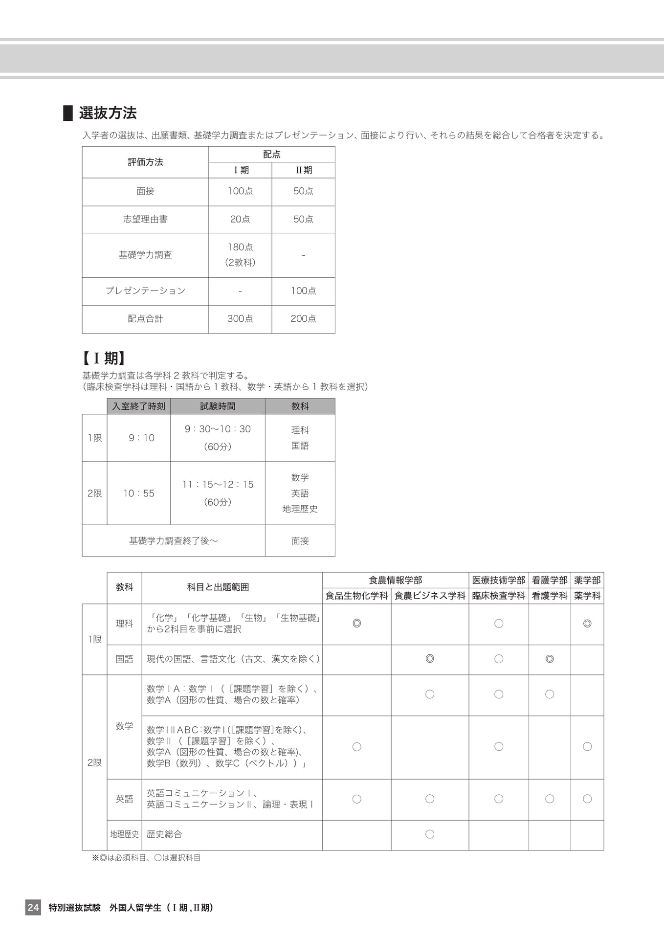 Page (追加)24（24ページ目）