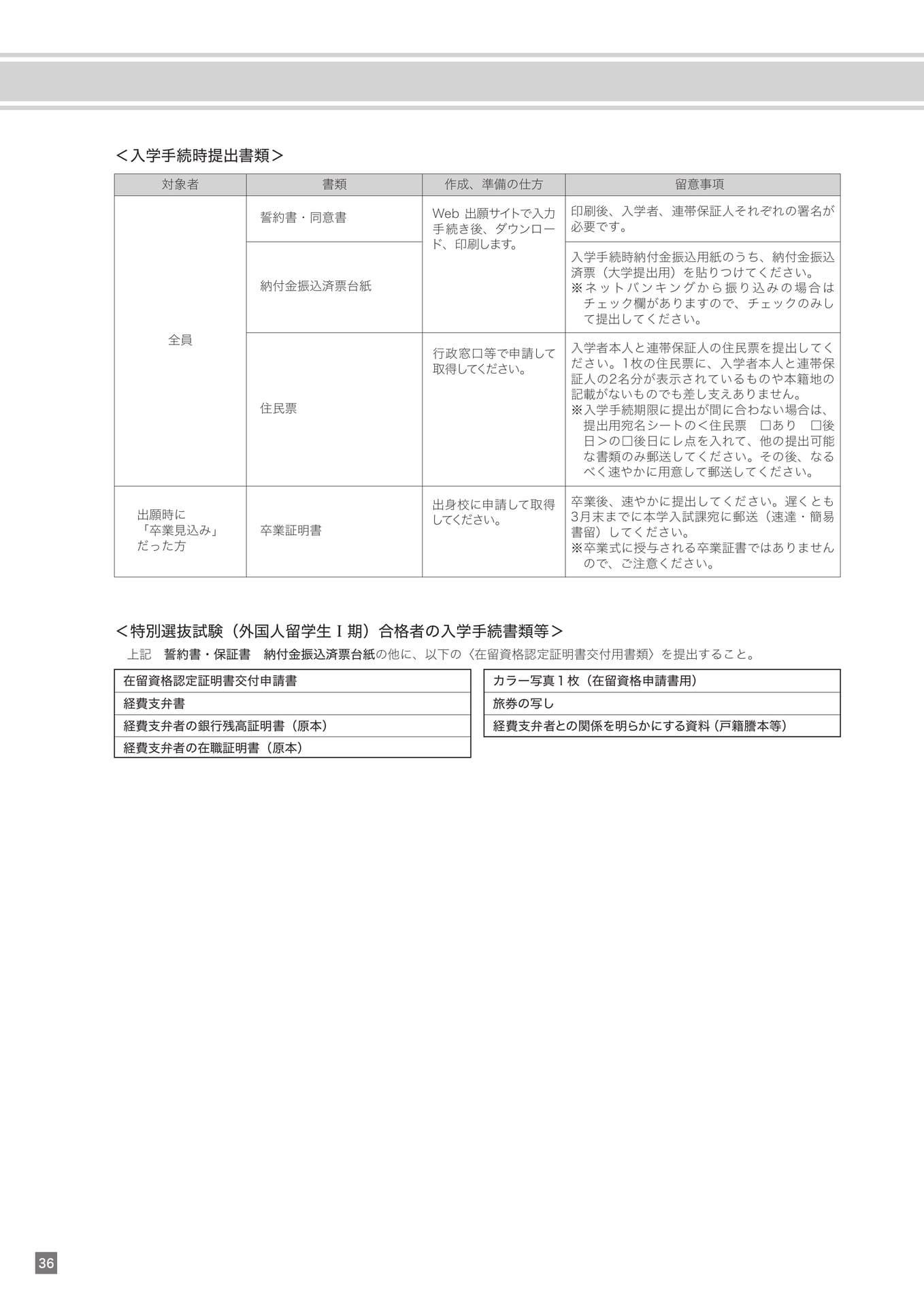 Page (追加)36（36ページ目）